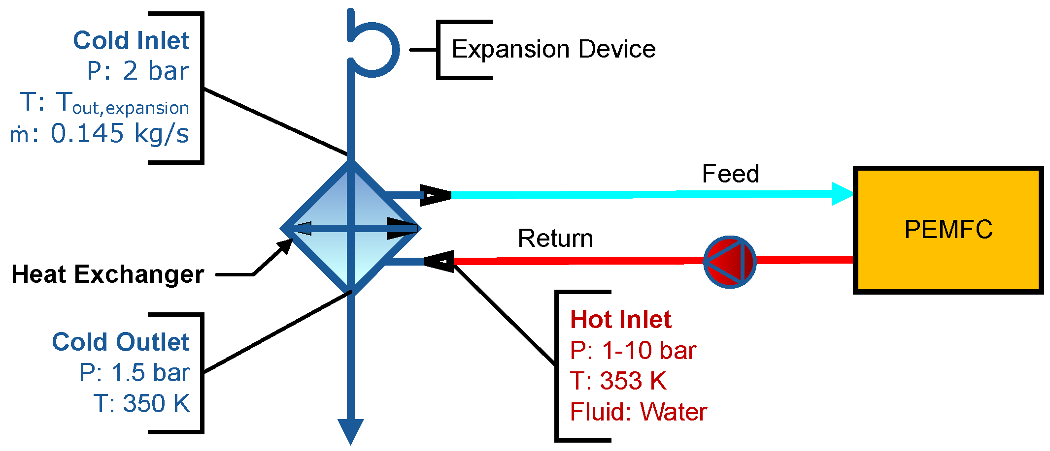 Aerospace 13 00142 g022