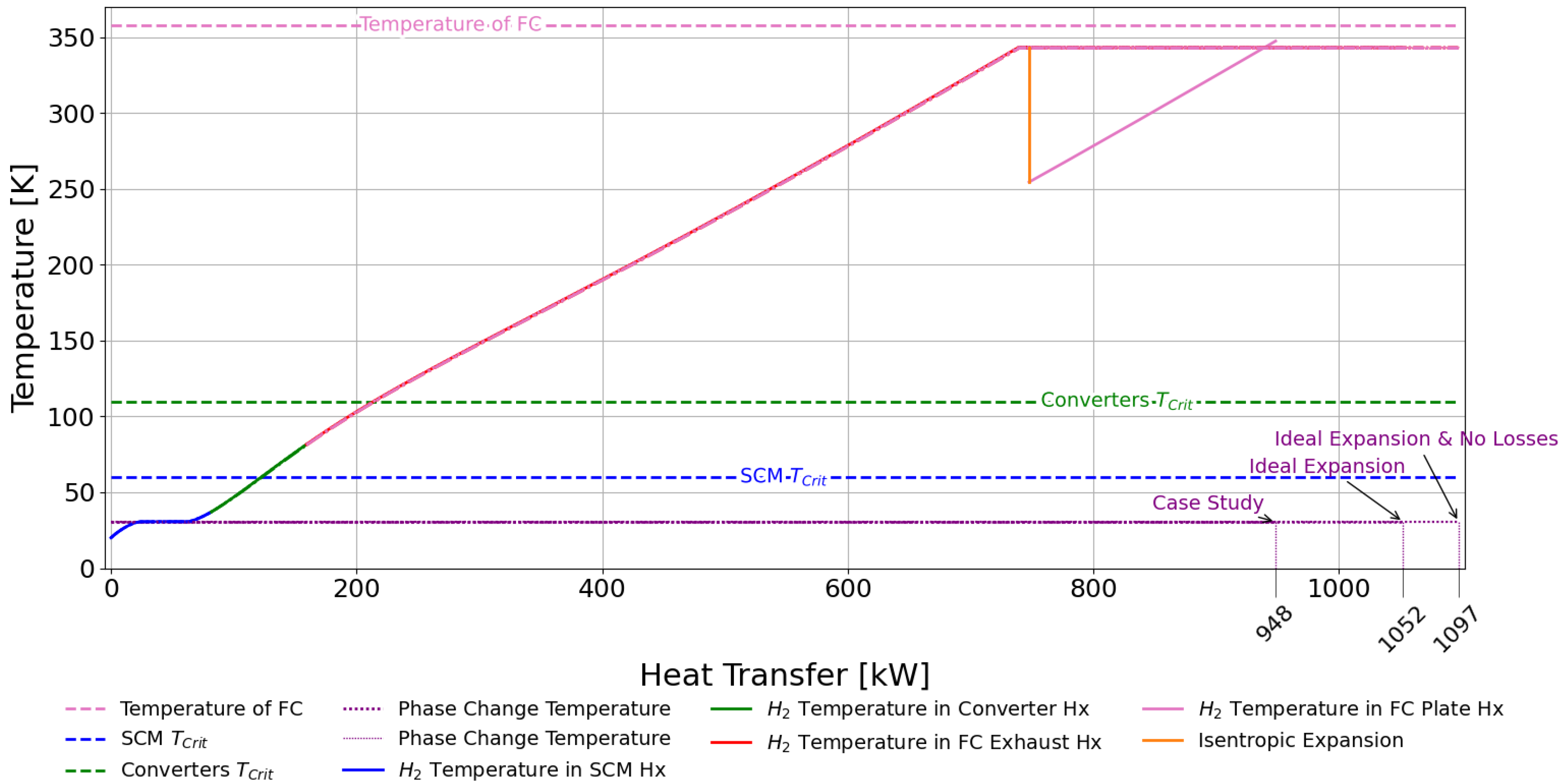 Aerospace 13 00142 g024