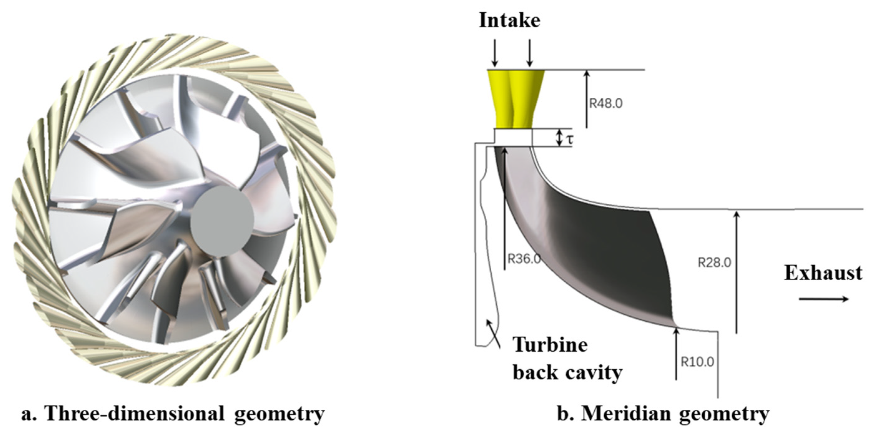 Aerospace 13 00145 g002