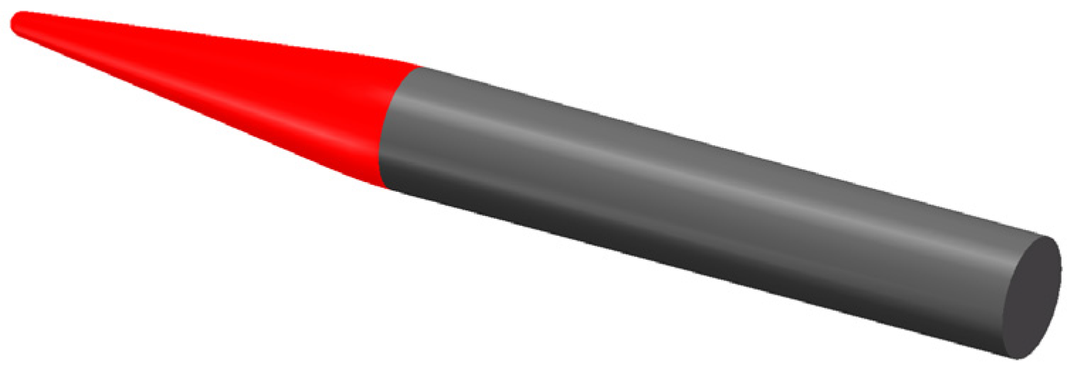 Aerospace 13 00170 g001 Aerospace 13 00170 g001