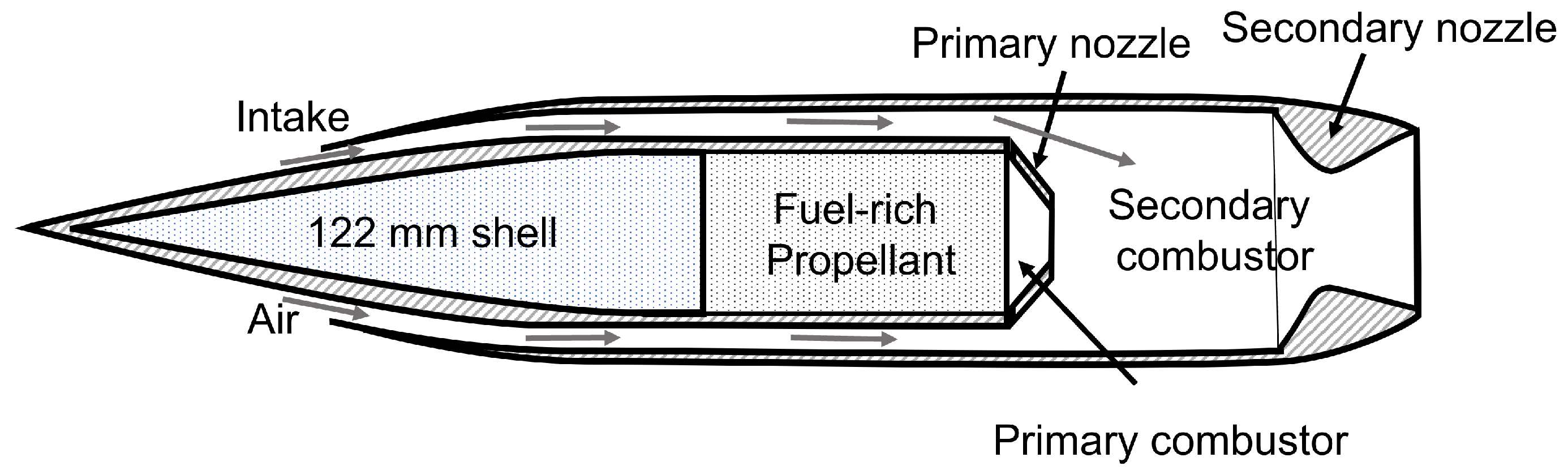Aerospace 13 00215 g003