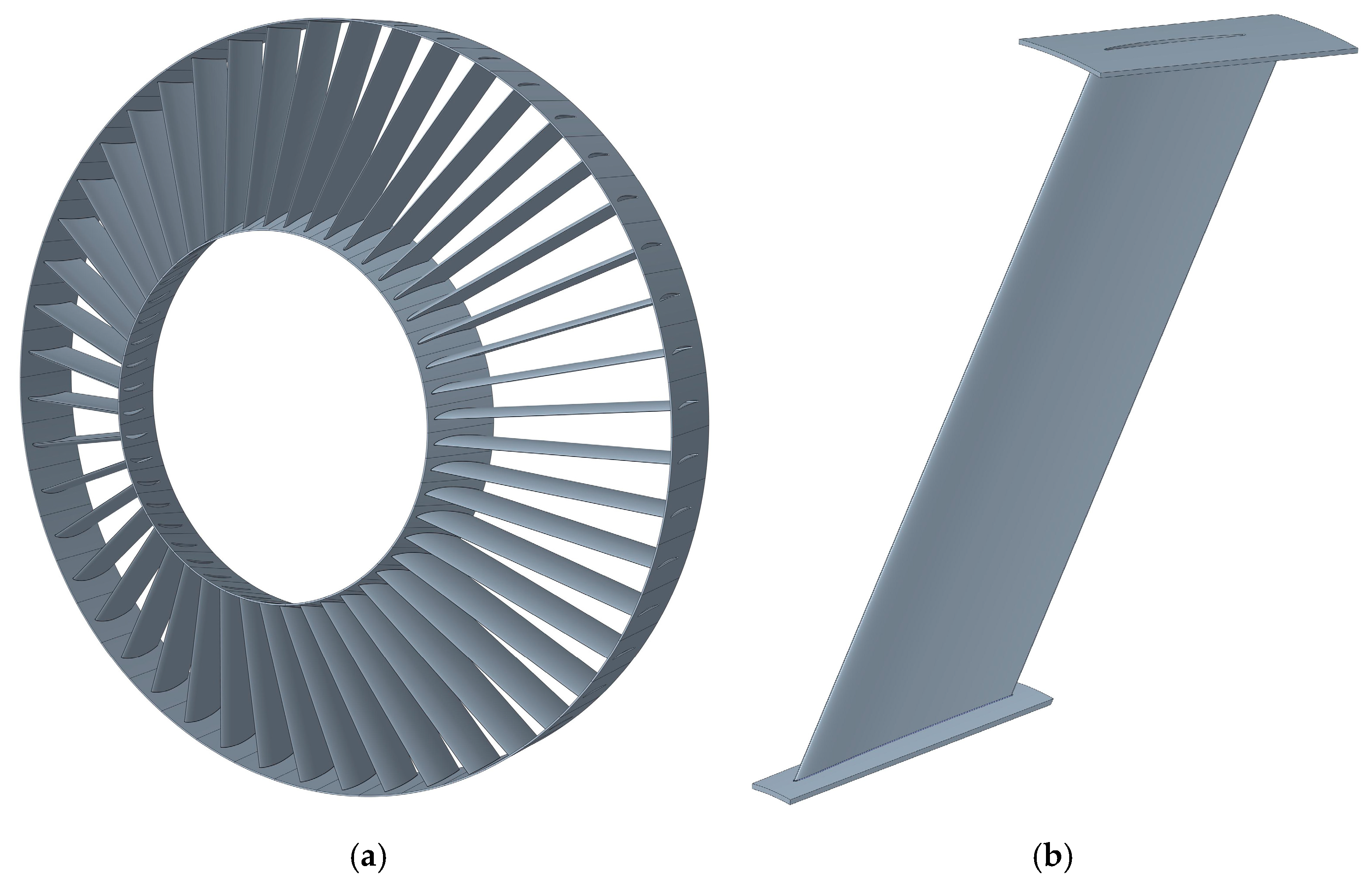 Sustainable Waste Heat Utilization in Jet Engines via Integrated Guide ...