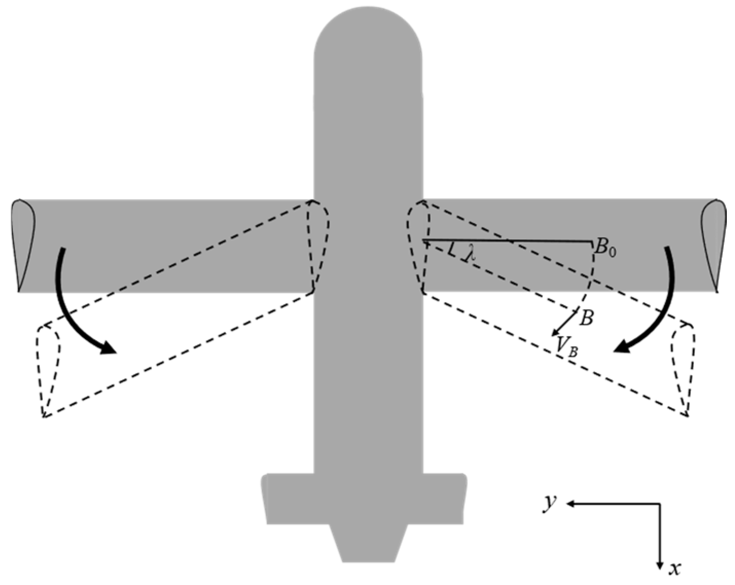 Aerospace 13 00305 g003