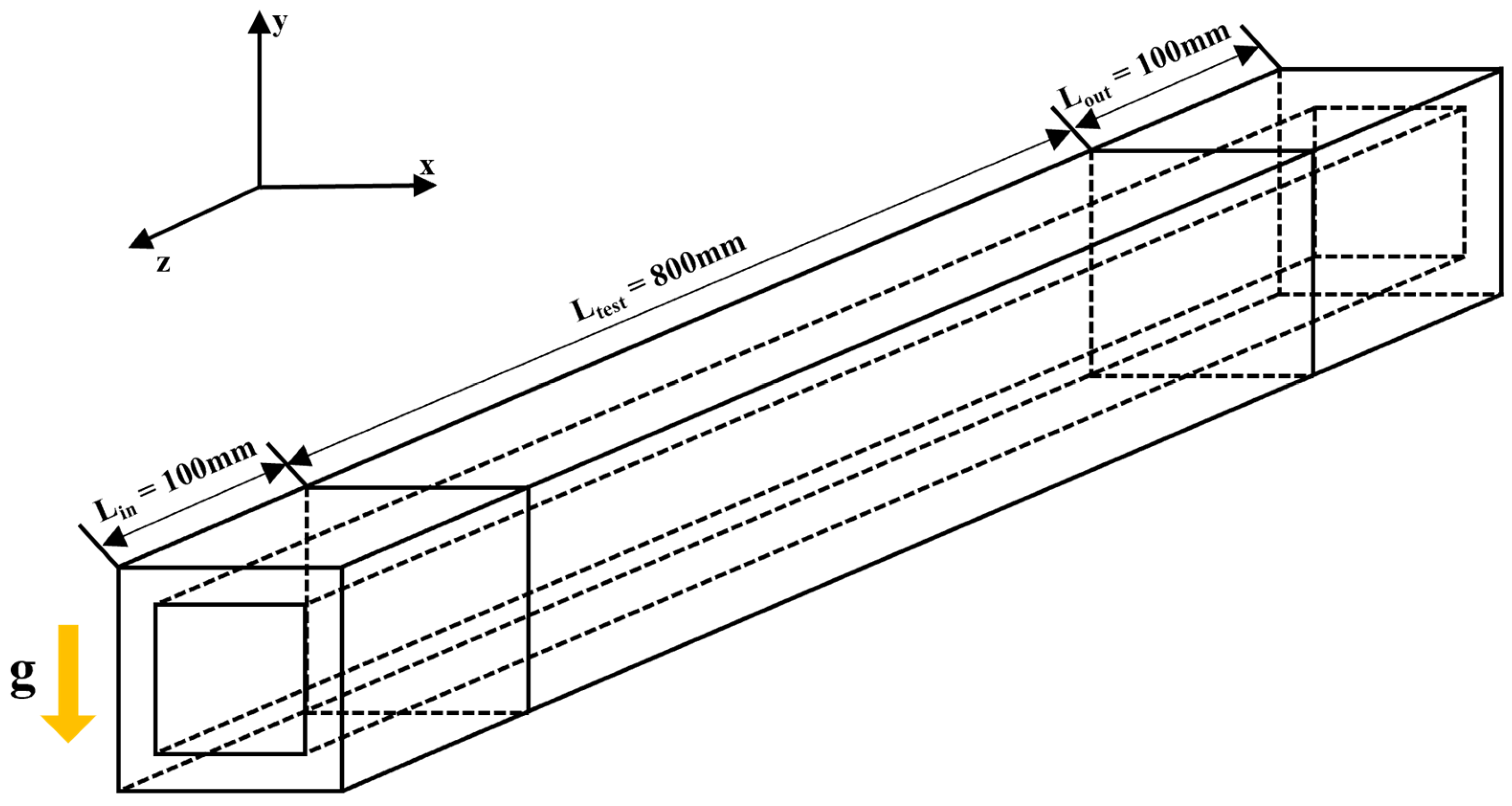 Aerospace 13 00307 g004