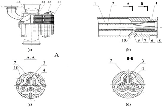 Review of Liquid Rocket Engine Injector Design and Technology