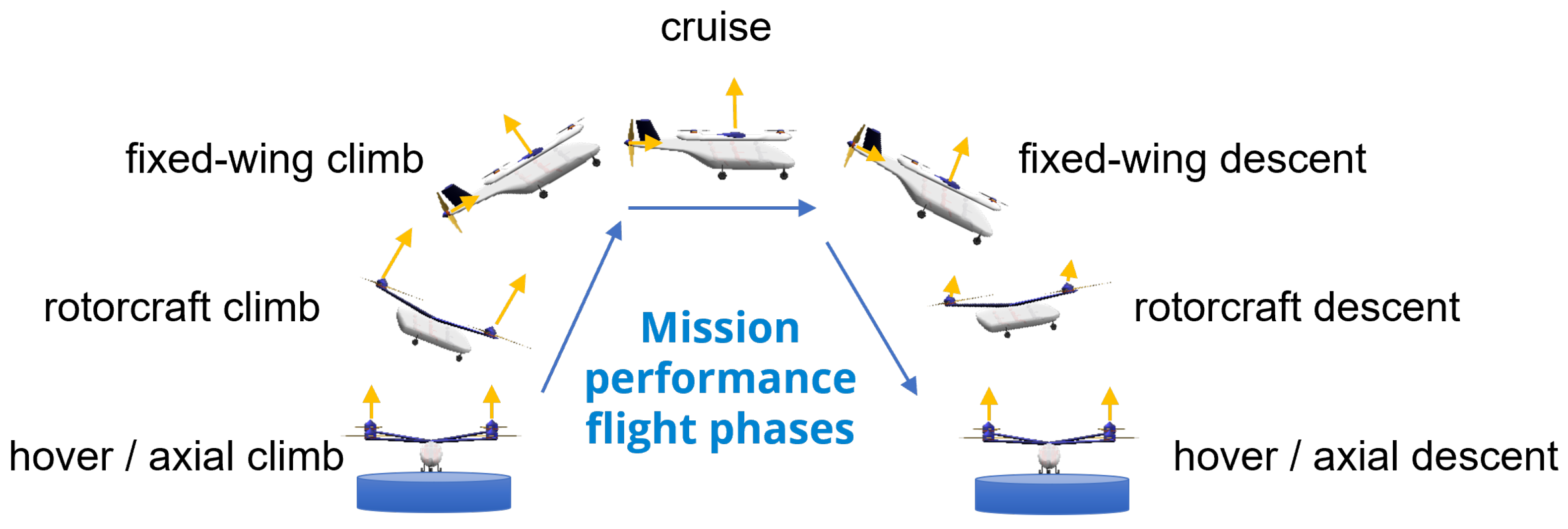 Aerospace 13 00566 g005 Aerospace 13 00566 g005