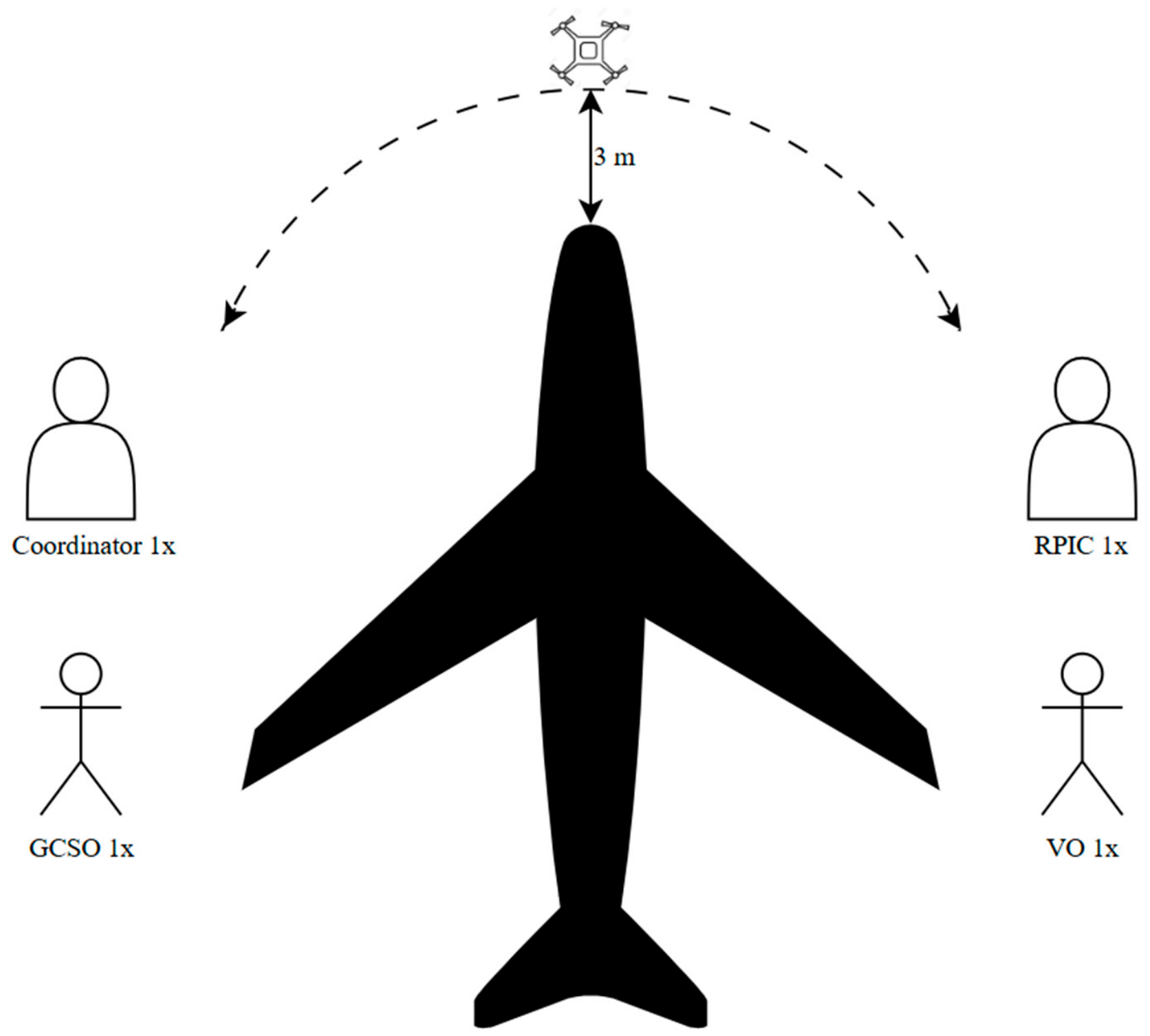 Aerospace 13 00848 g007 Aerospace 13 00848 g007