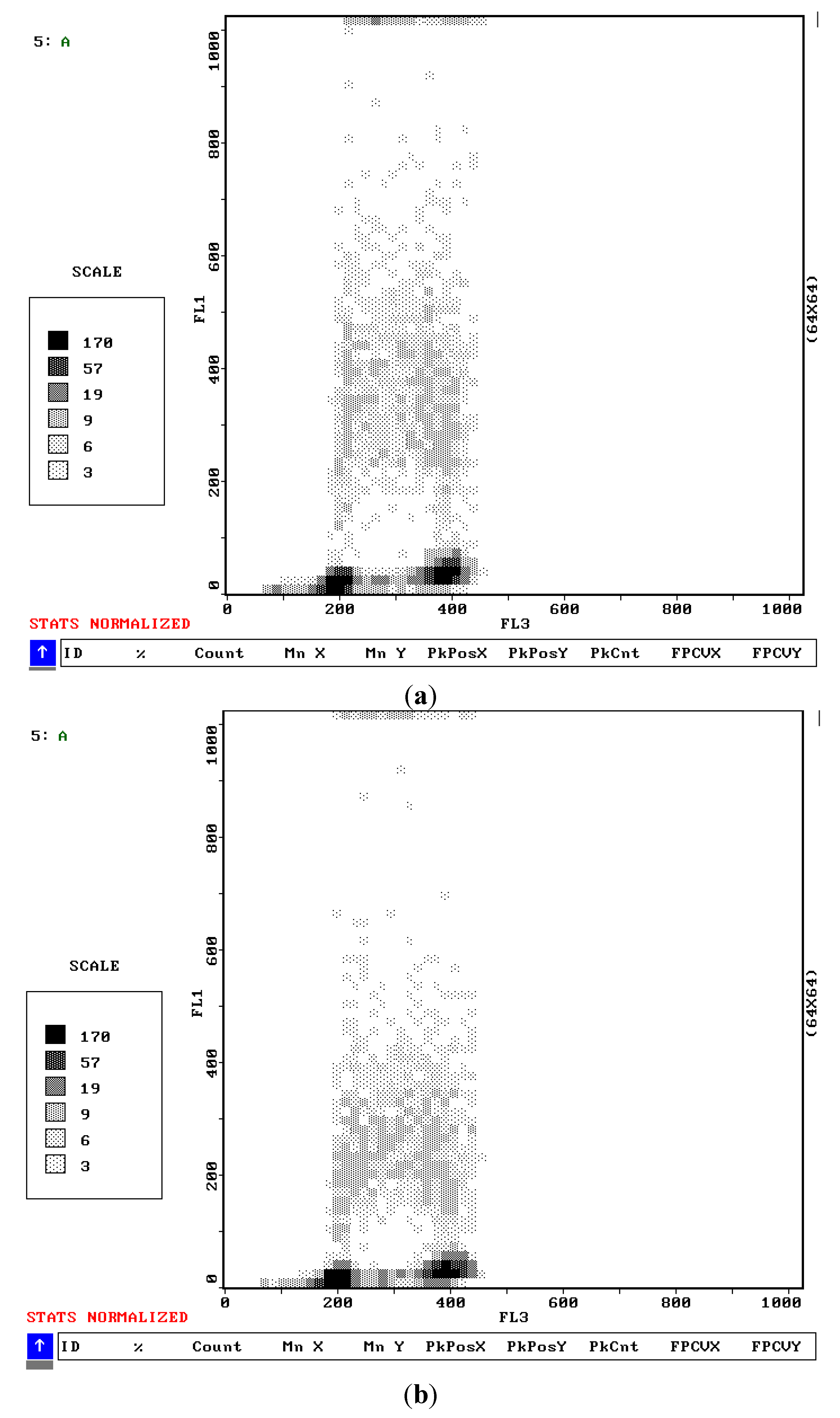 Agriculture 03 00285 g003 550