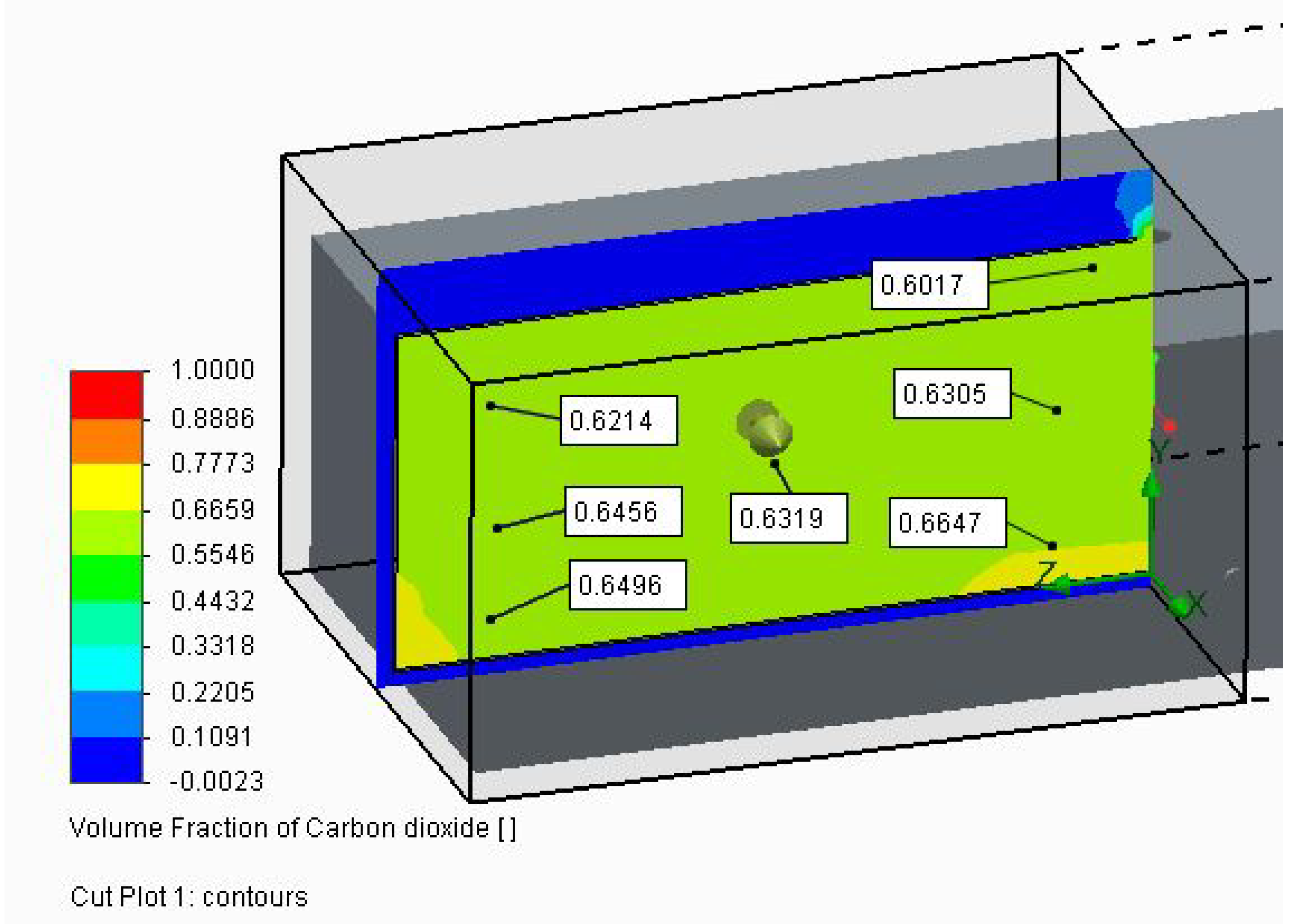 Agriculture 03 00599 g005 550