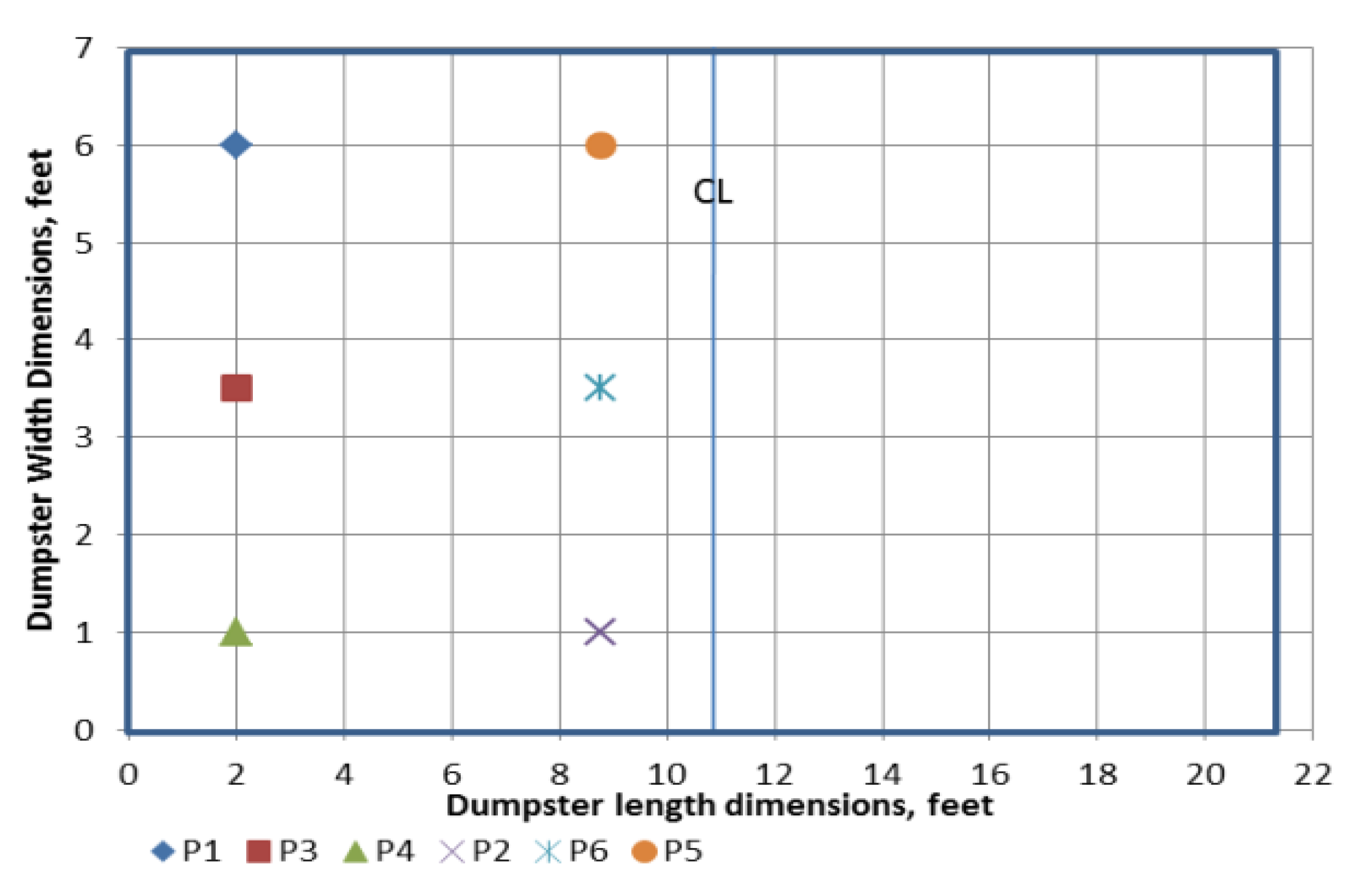 Agriculture 03 00599 g009 550