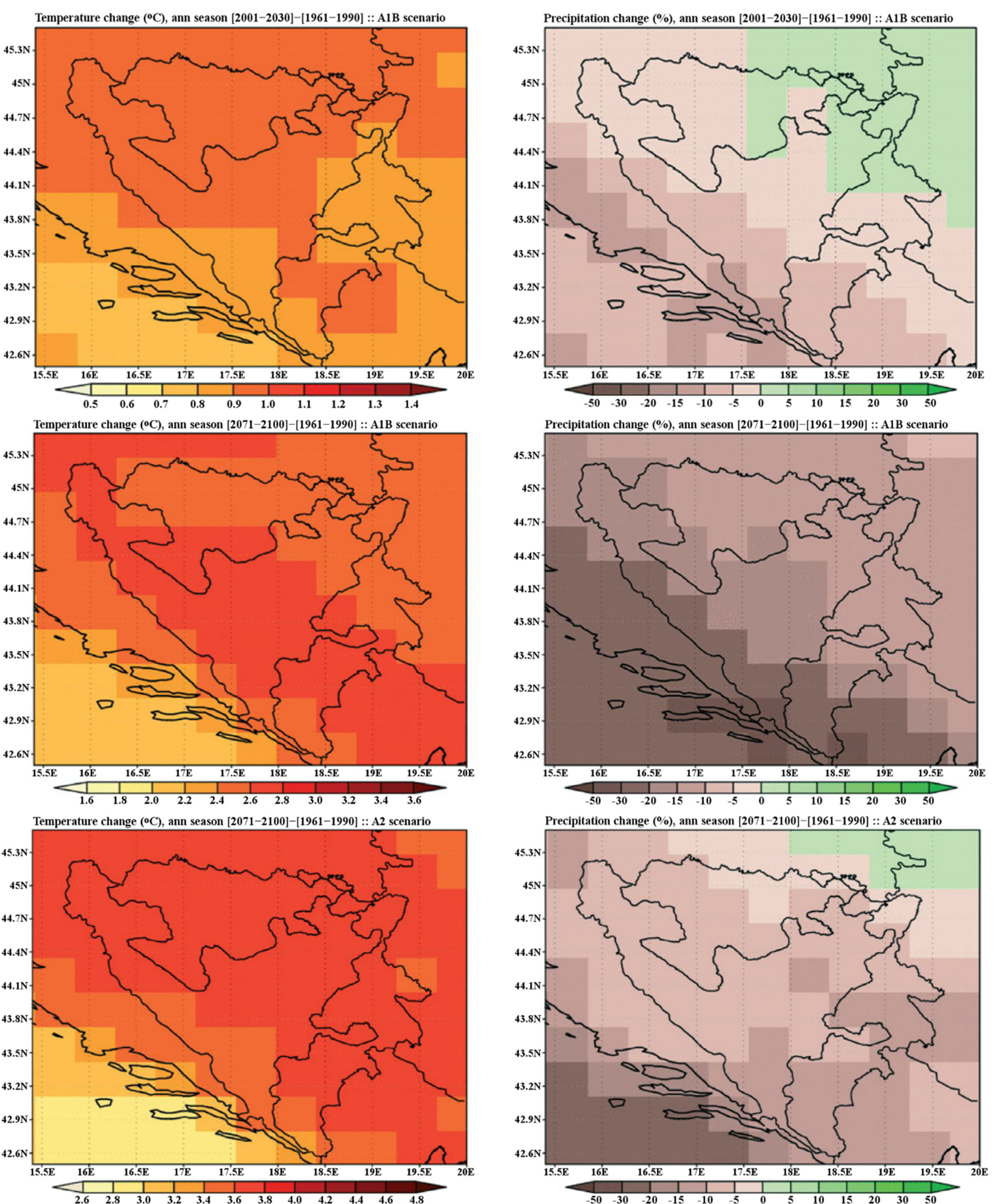 Agriculture 05 00245 g004 1024