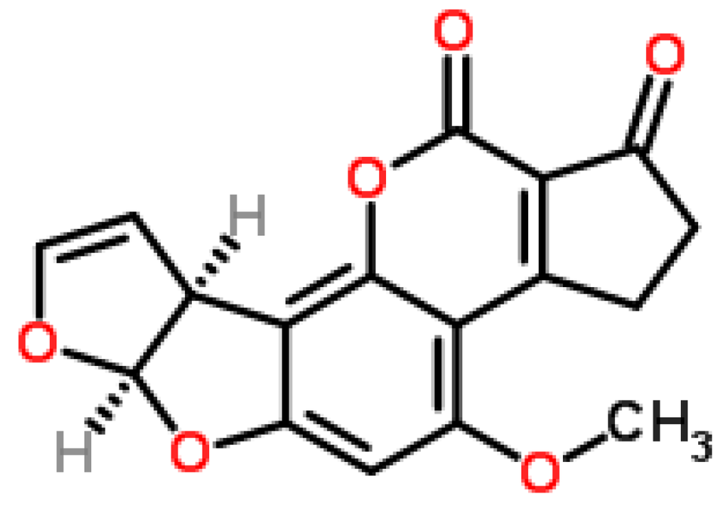 Agriculture Free Full Text Mycotoxins Producing Fungi And Mechanisms Of Phytotoxicity Html