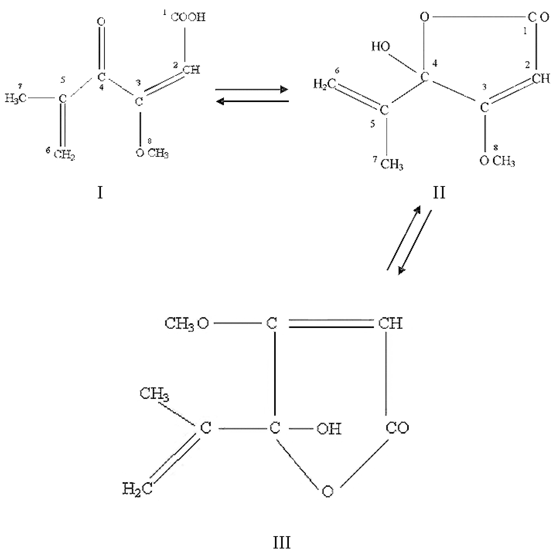 Agriculture 05 00492 g004 1024
