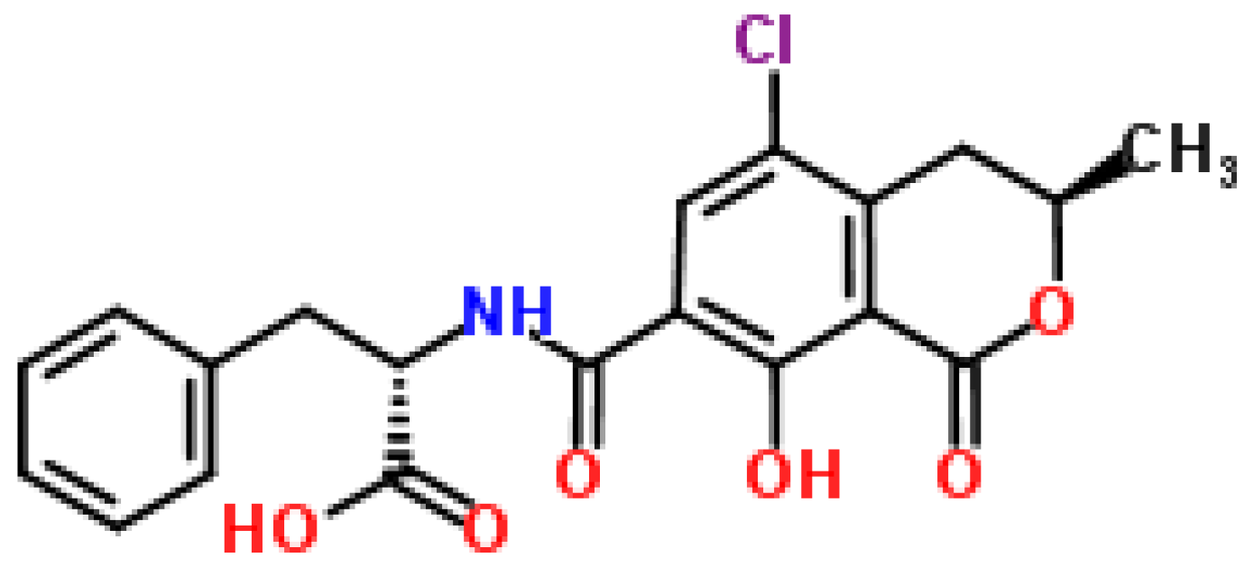 Agriculture 05 00492 g005 1024