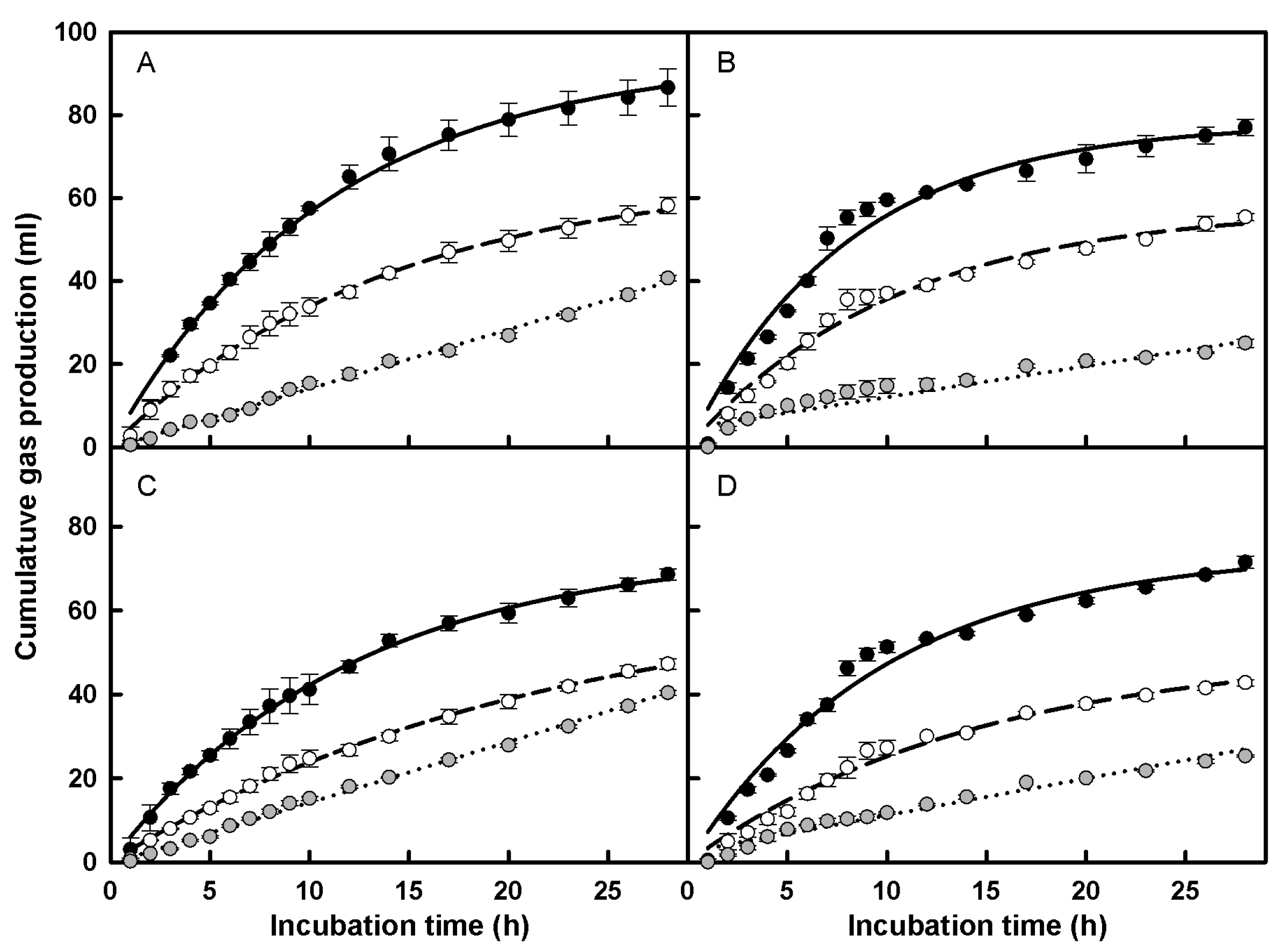 Agriculture 05 00649 g004 1024