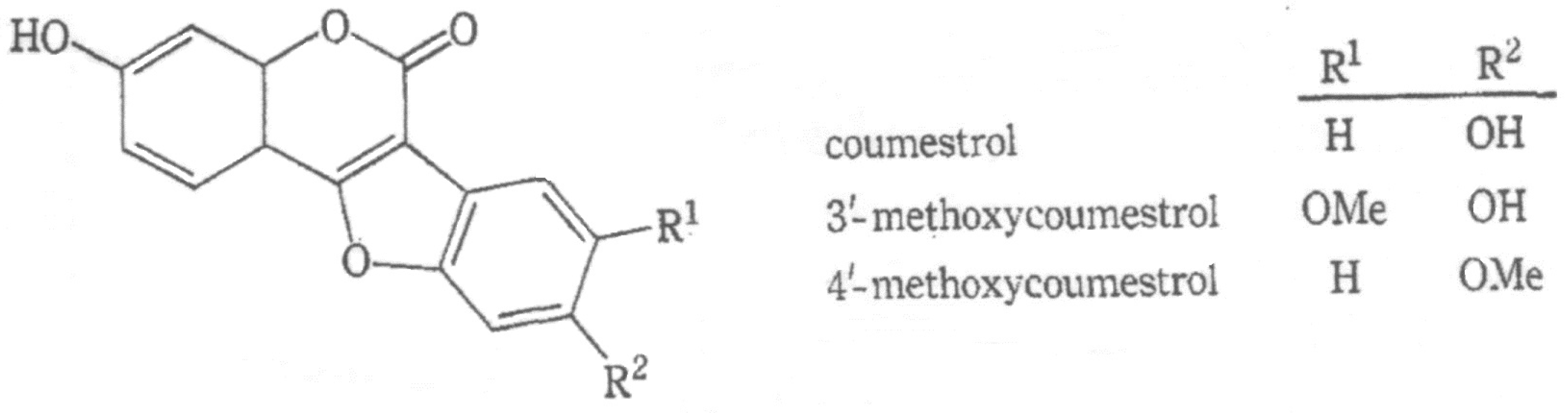 Agriculture 06 00035 g001 1024