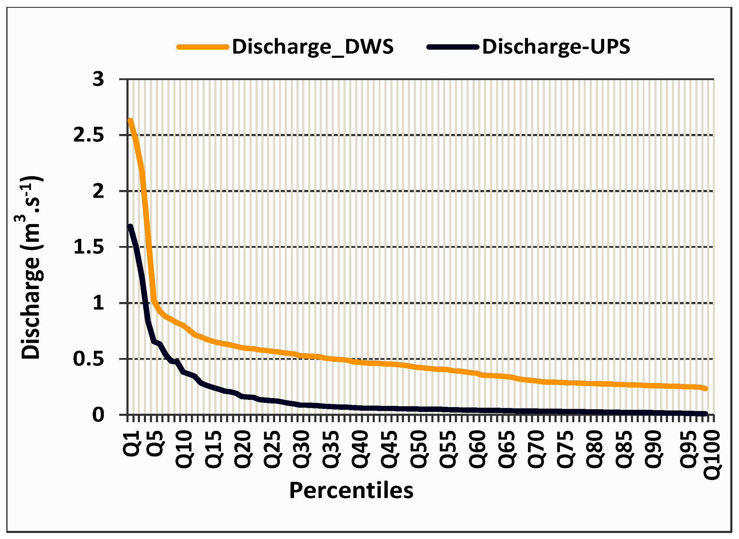 Agriculture 07 00020 g004