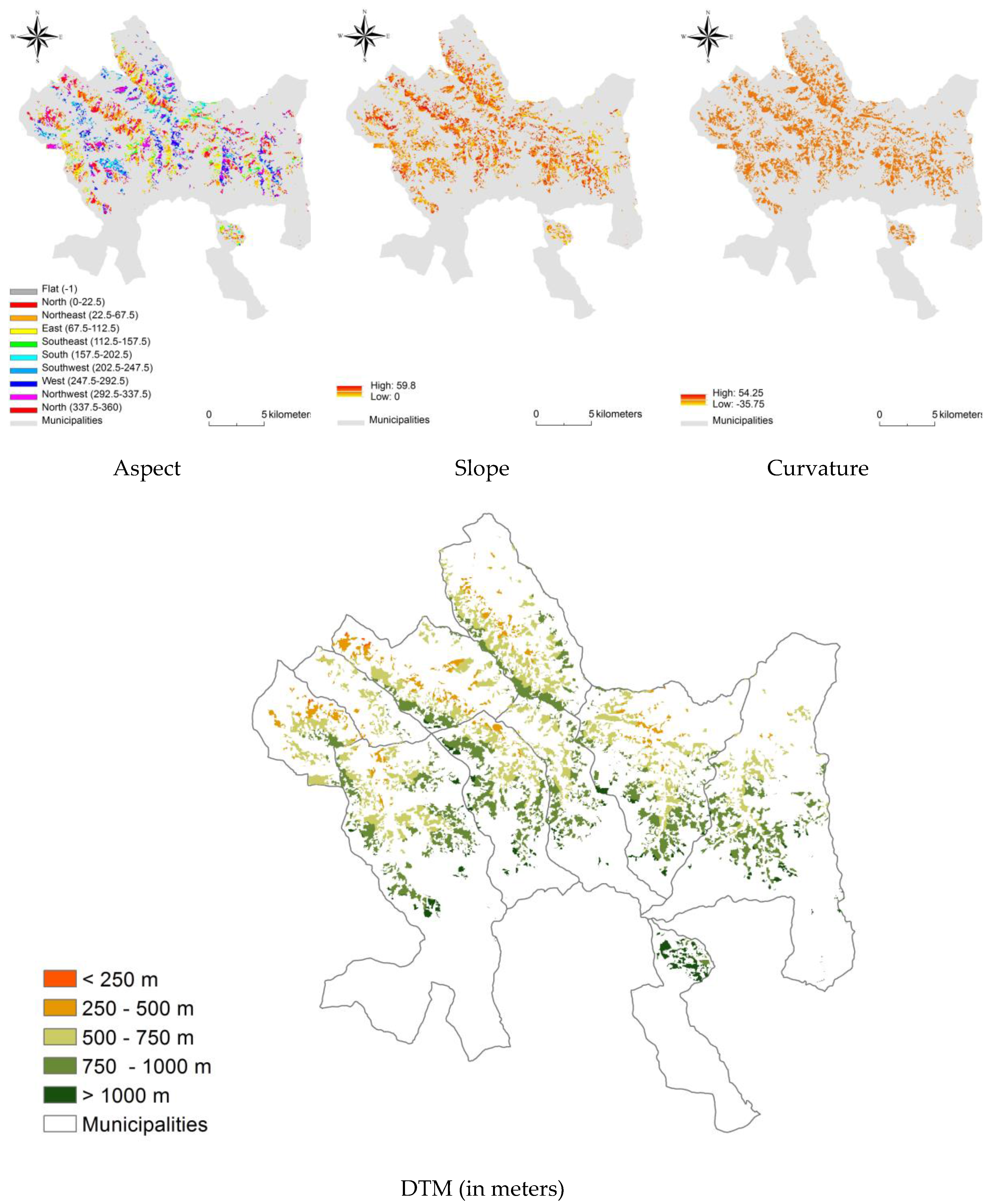 Agriculture 07 00056 g003