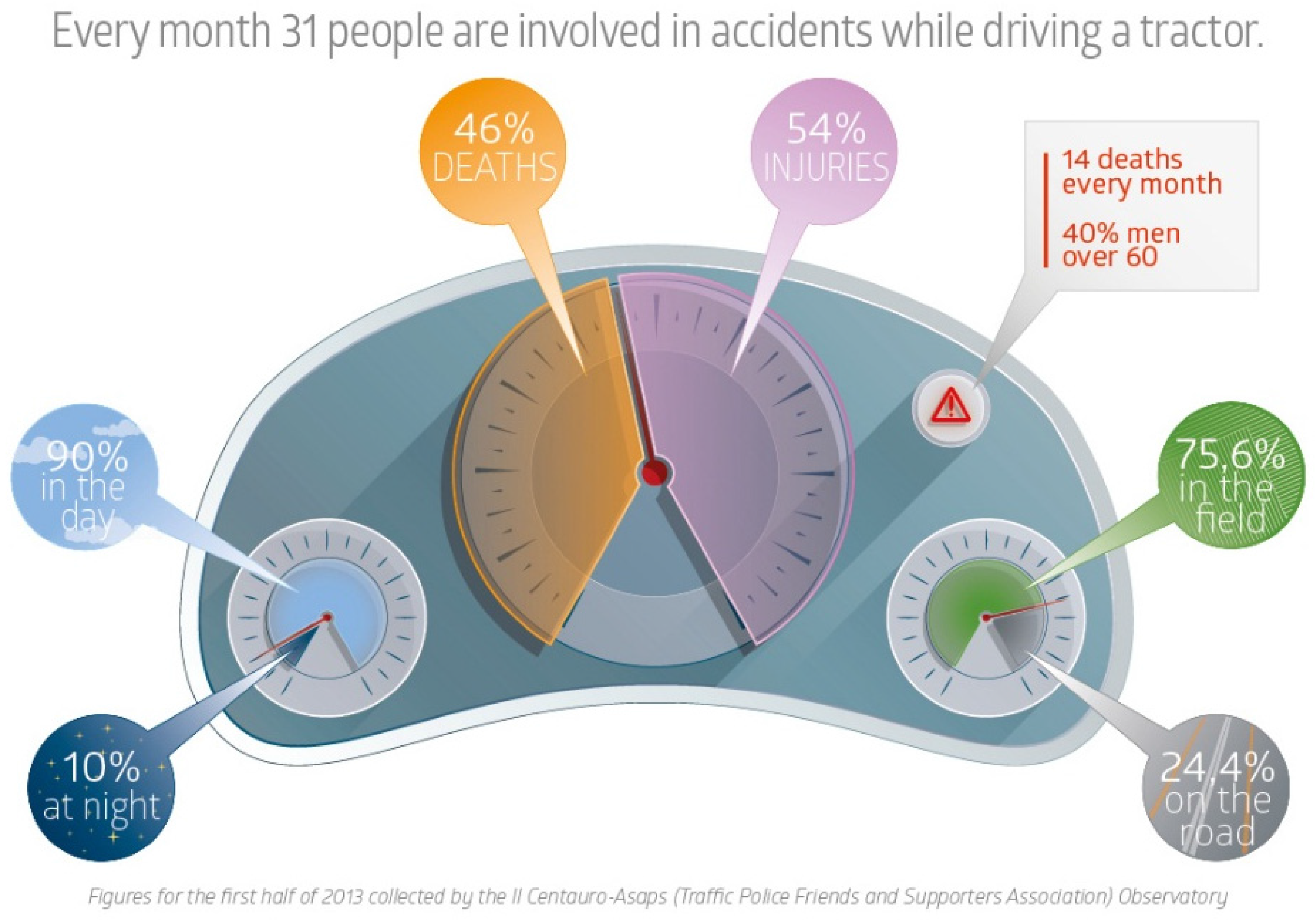 Agriculture 07 00067 g009 550
