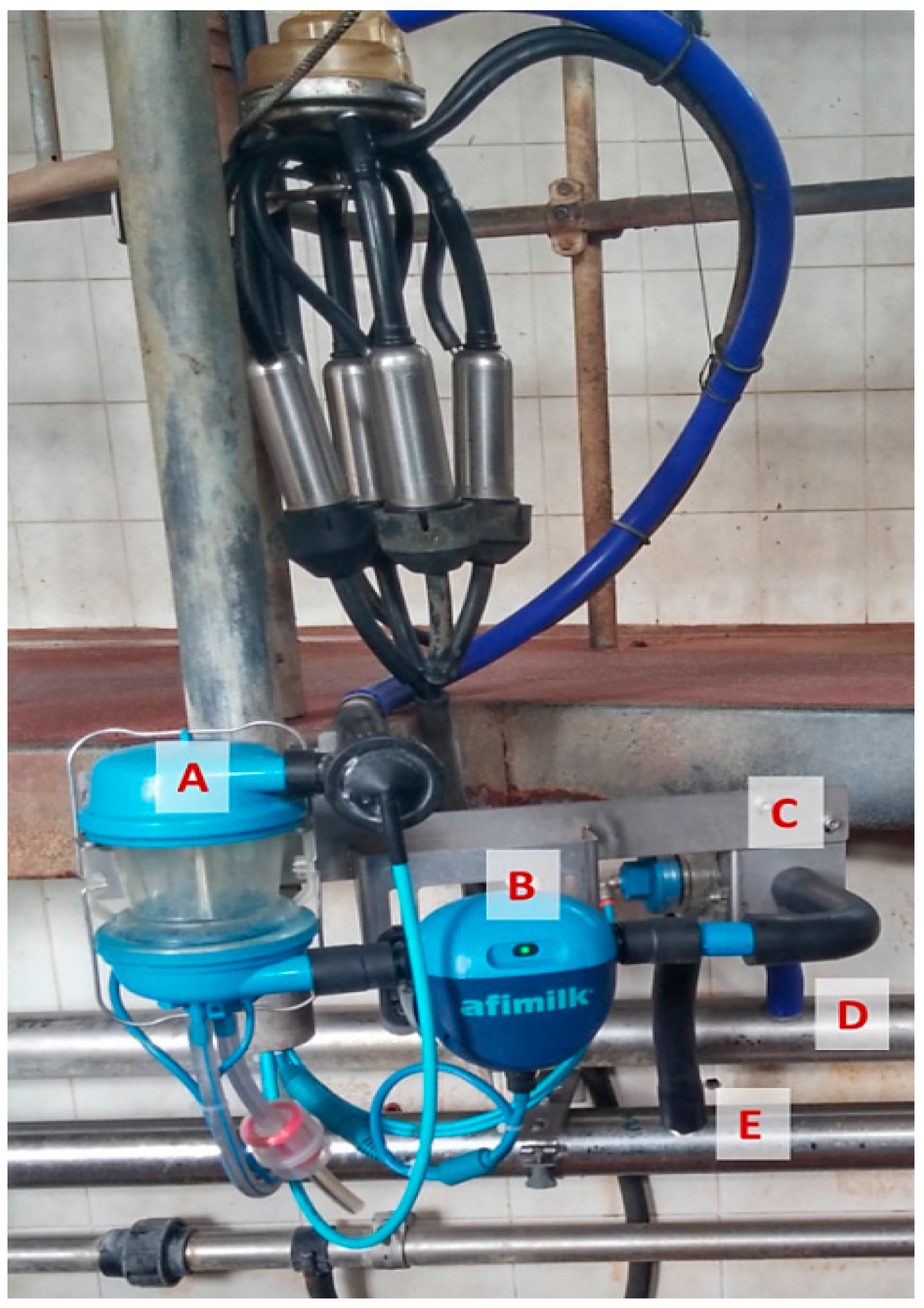 Agriculture 07 00079 g001 550