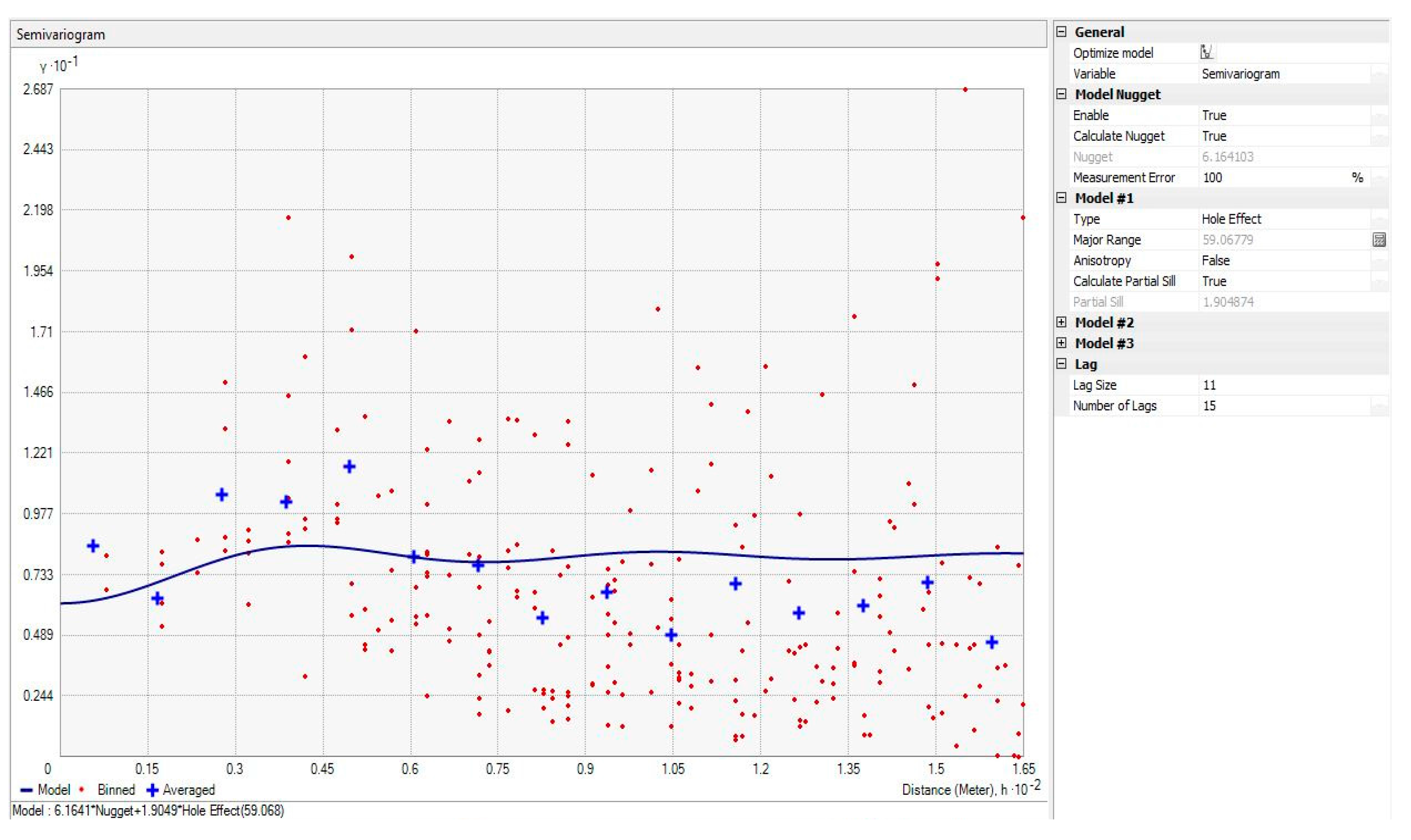 Agriculture 07 00083 g007