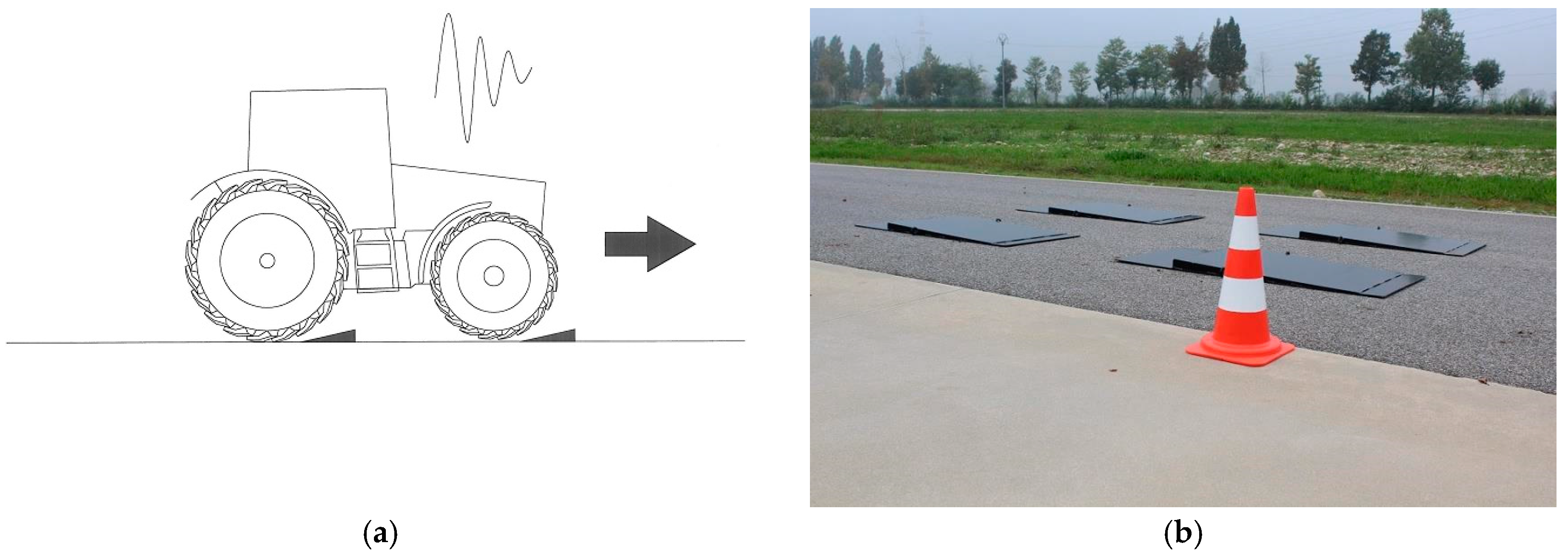 Agriculture 07 00084 g005