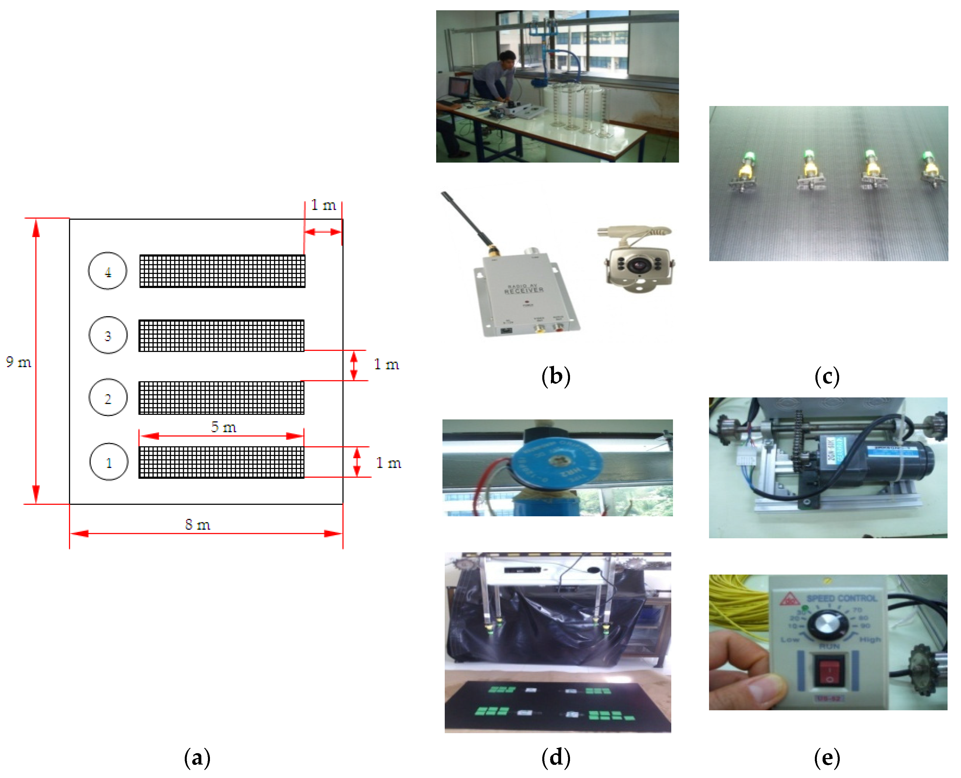 Agriculture 07 00087 g003 550