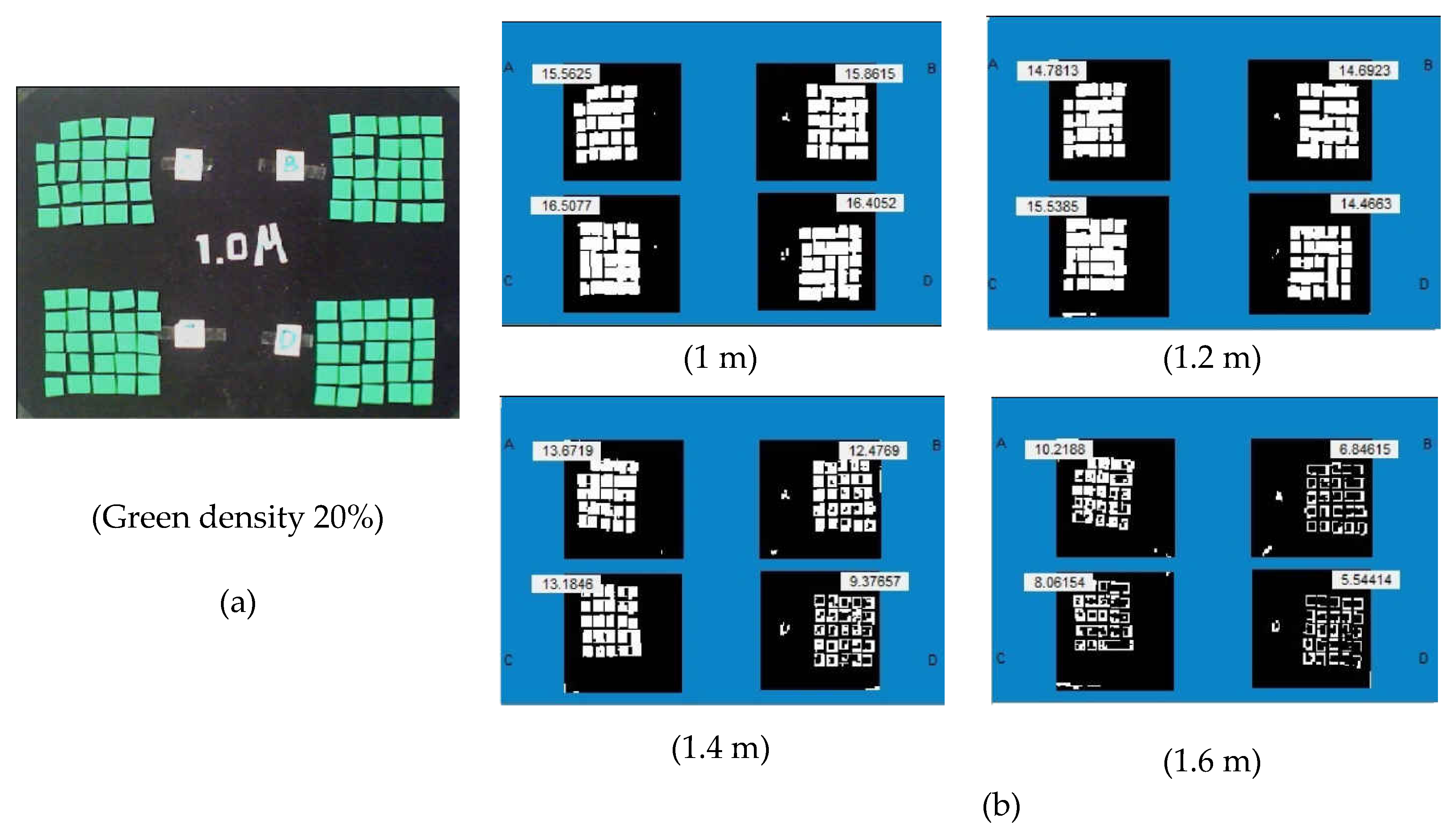 Agriculture 07 00087 g007 550