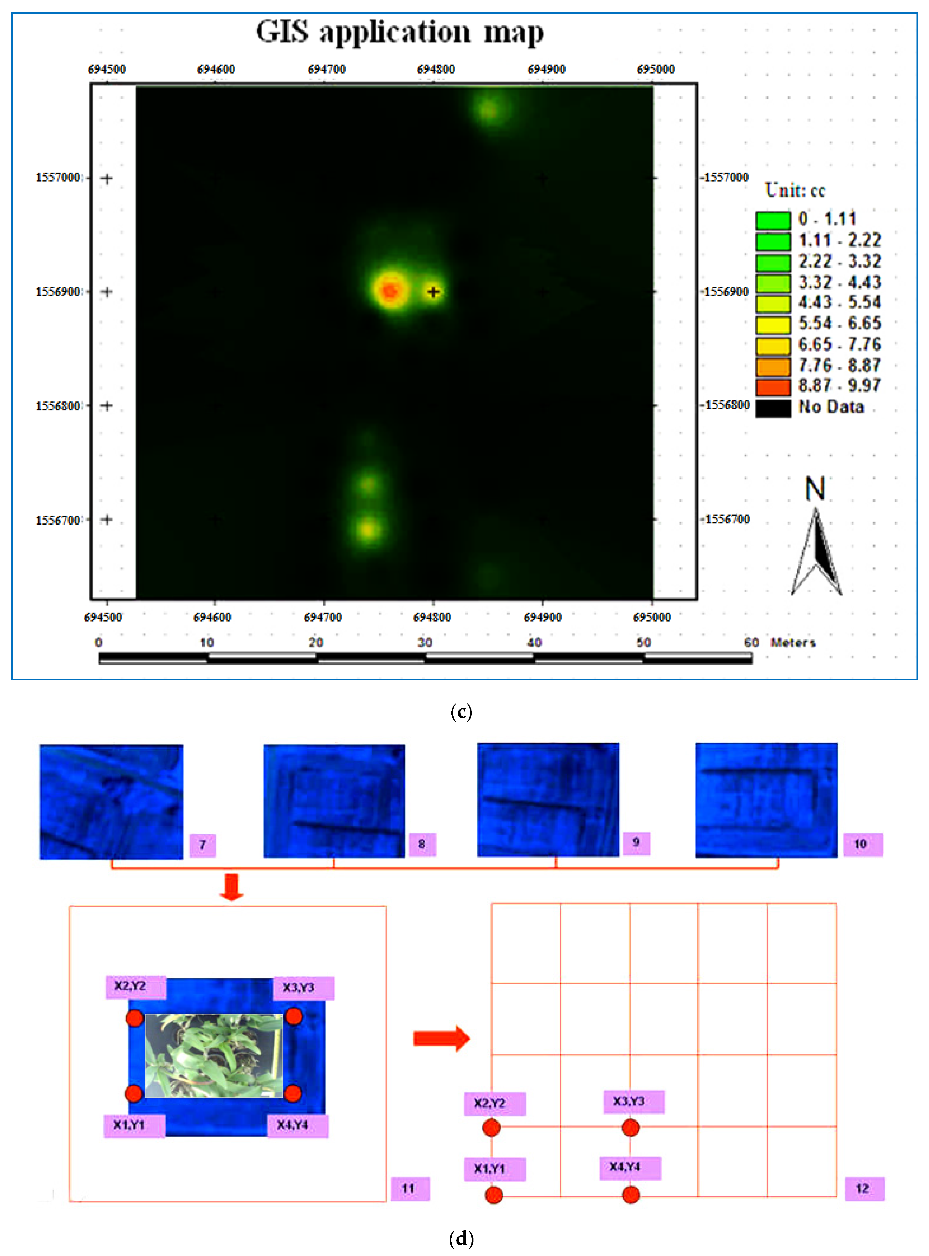 Agriculture 07 00087 g009b 550