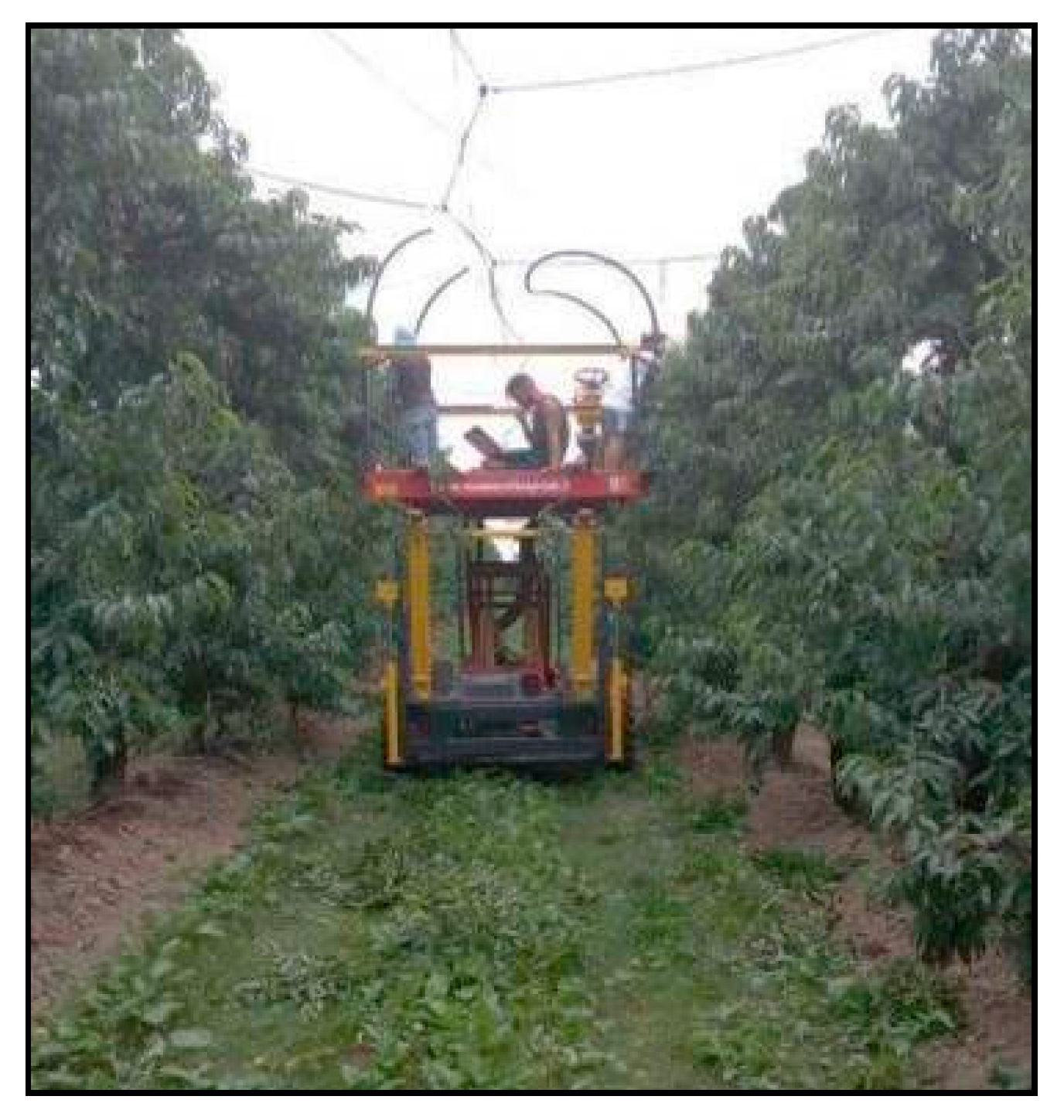 Agriculture 07 00092 g003 550