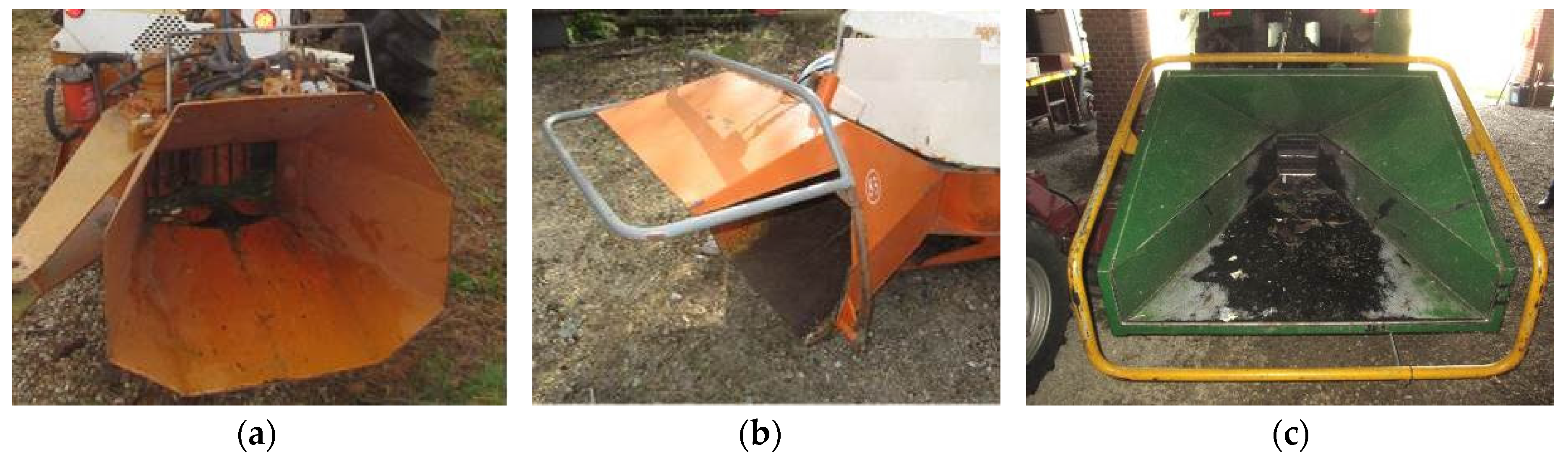 Agriculture 07 00098 g003