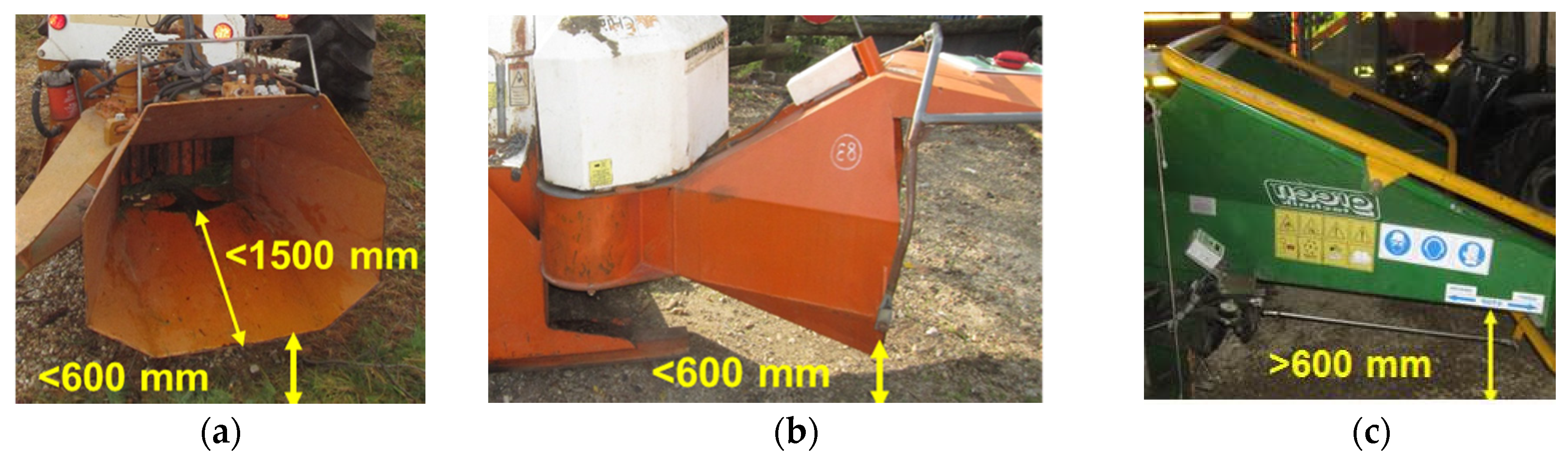 Agriculture 07 00098 g005