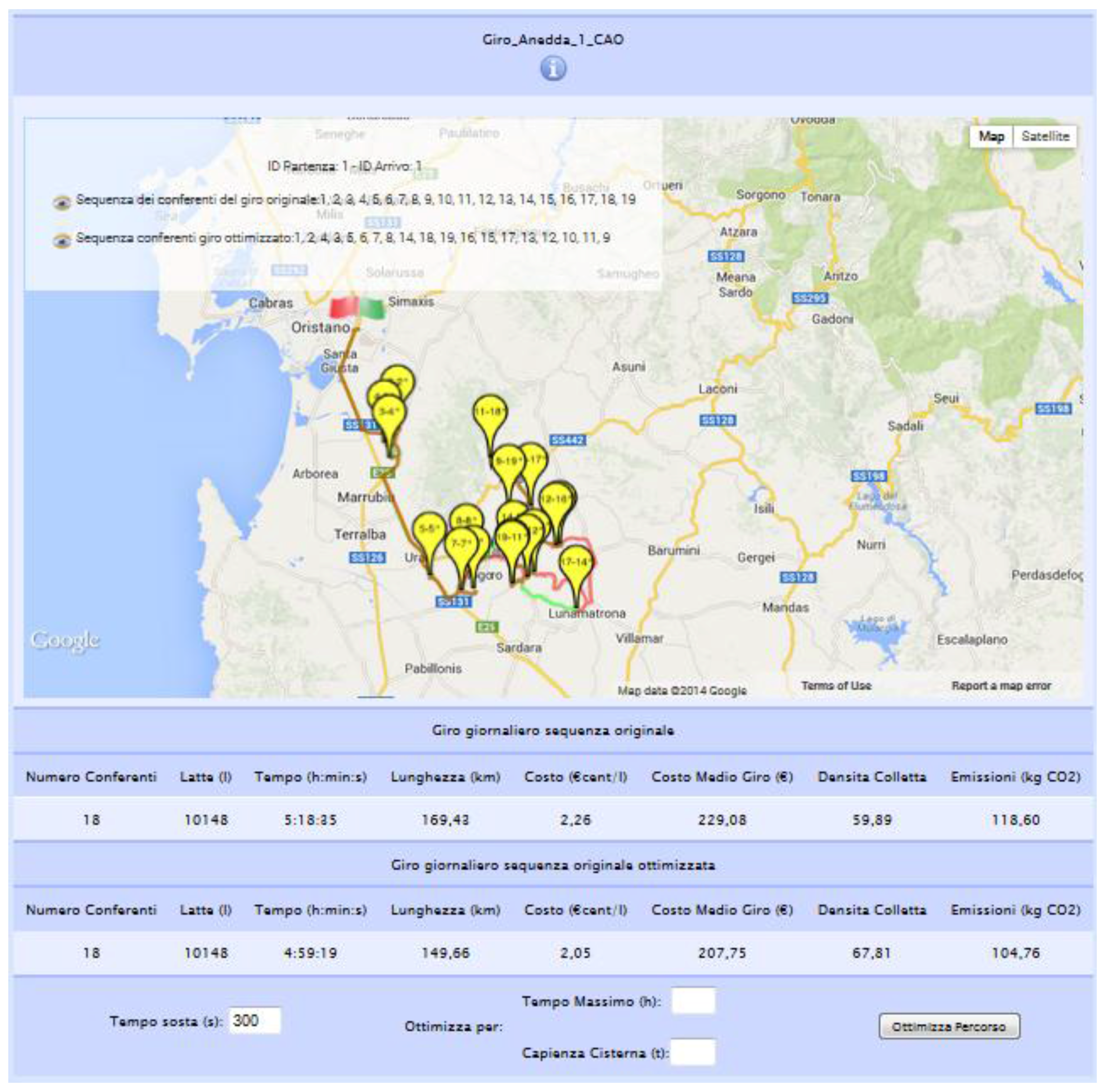 Agriculture 08 00005 g004