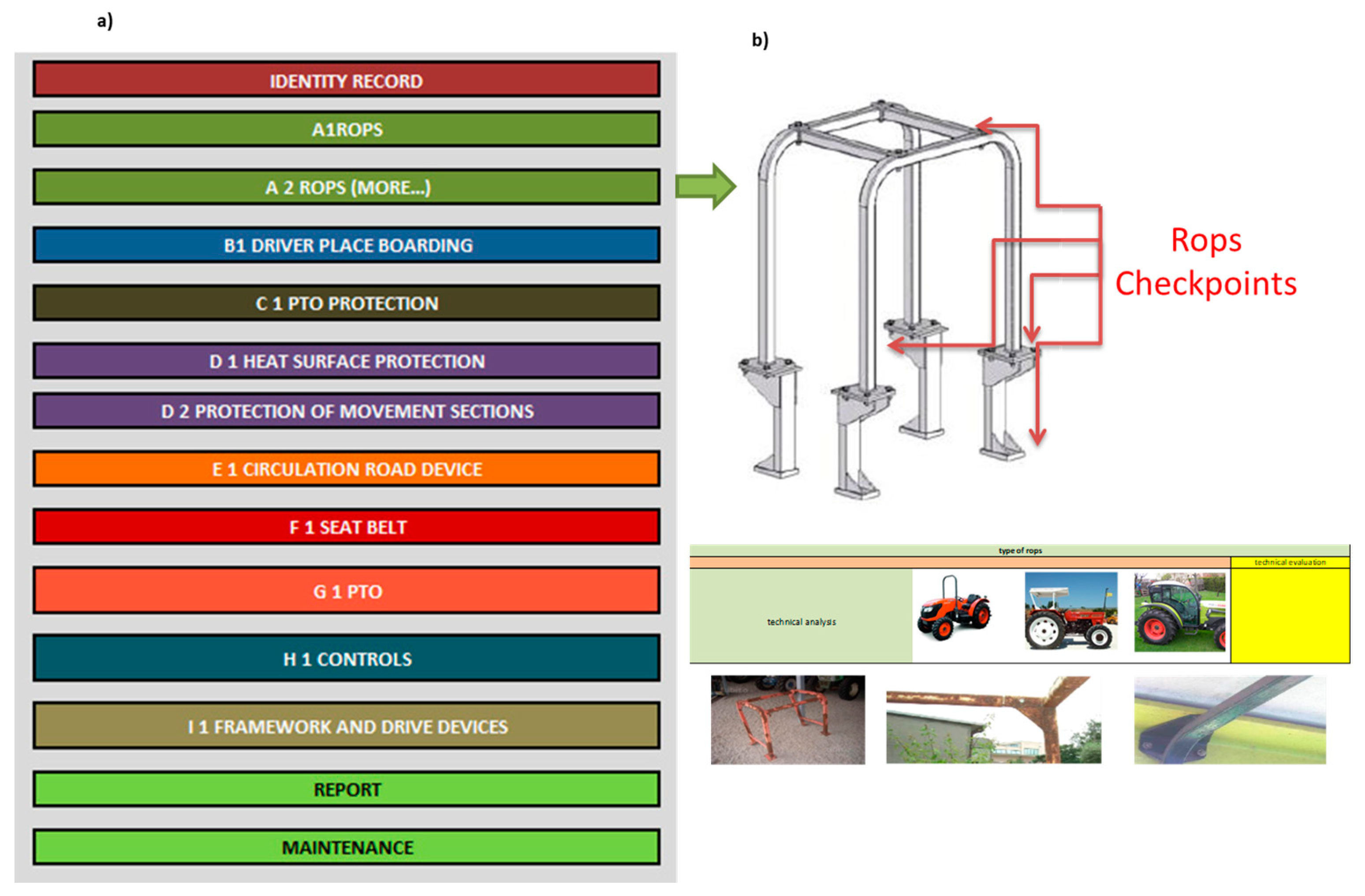 Agriculture 08 00009 g004 550