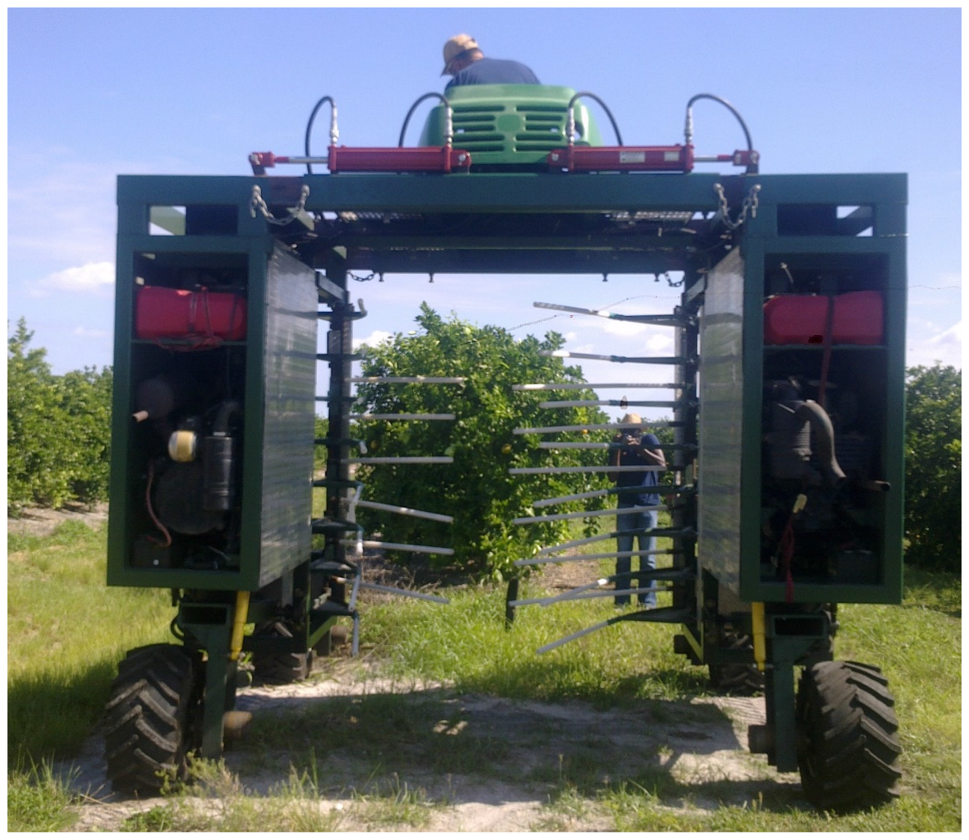 Agriculture 08 00038 g001
