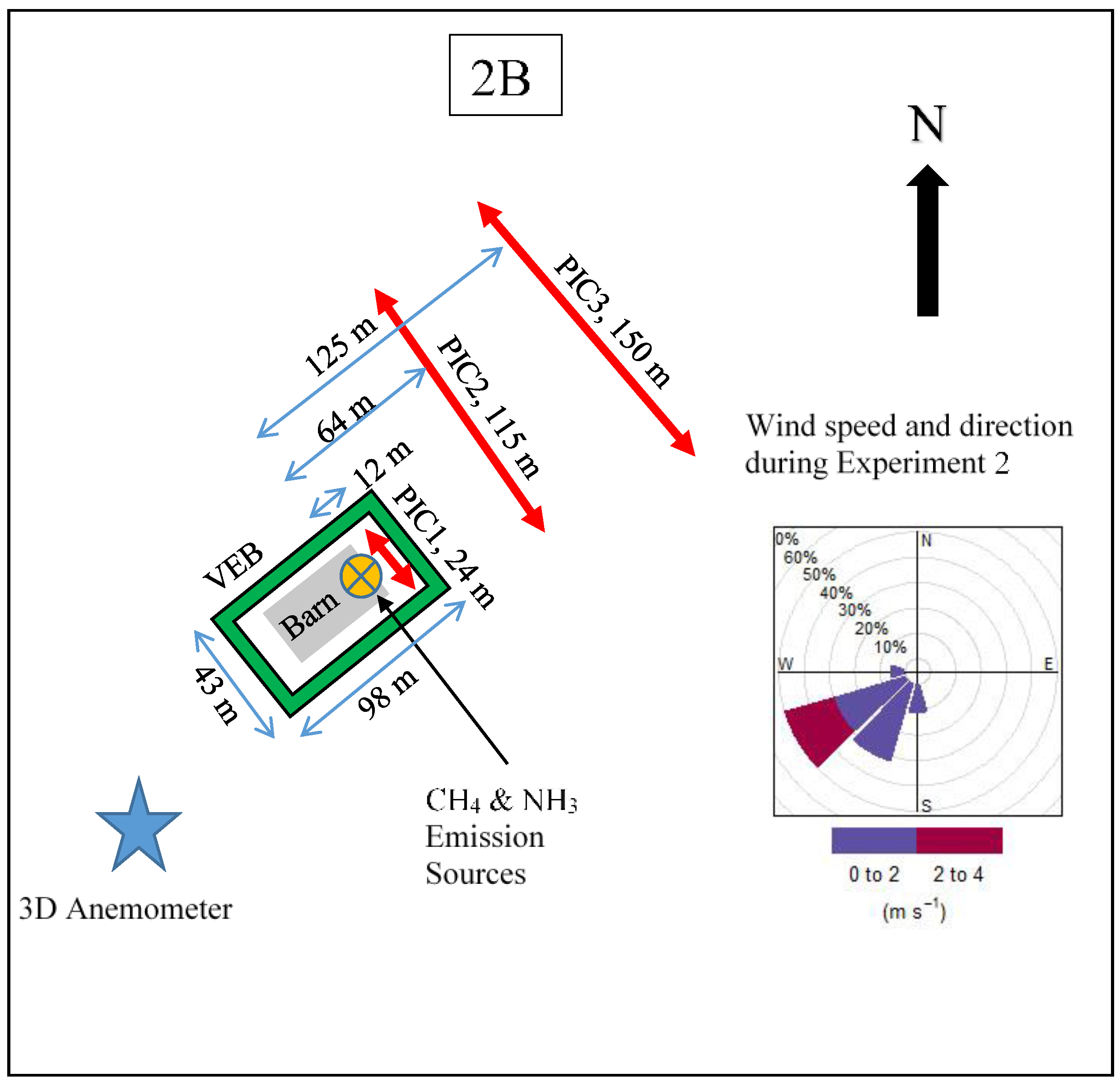 Agriculture 08 00046 g002b 550