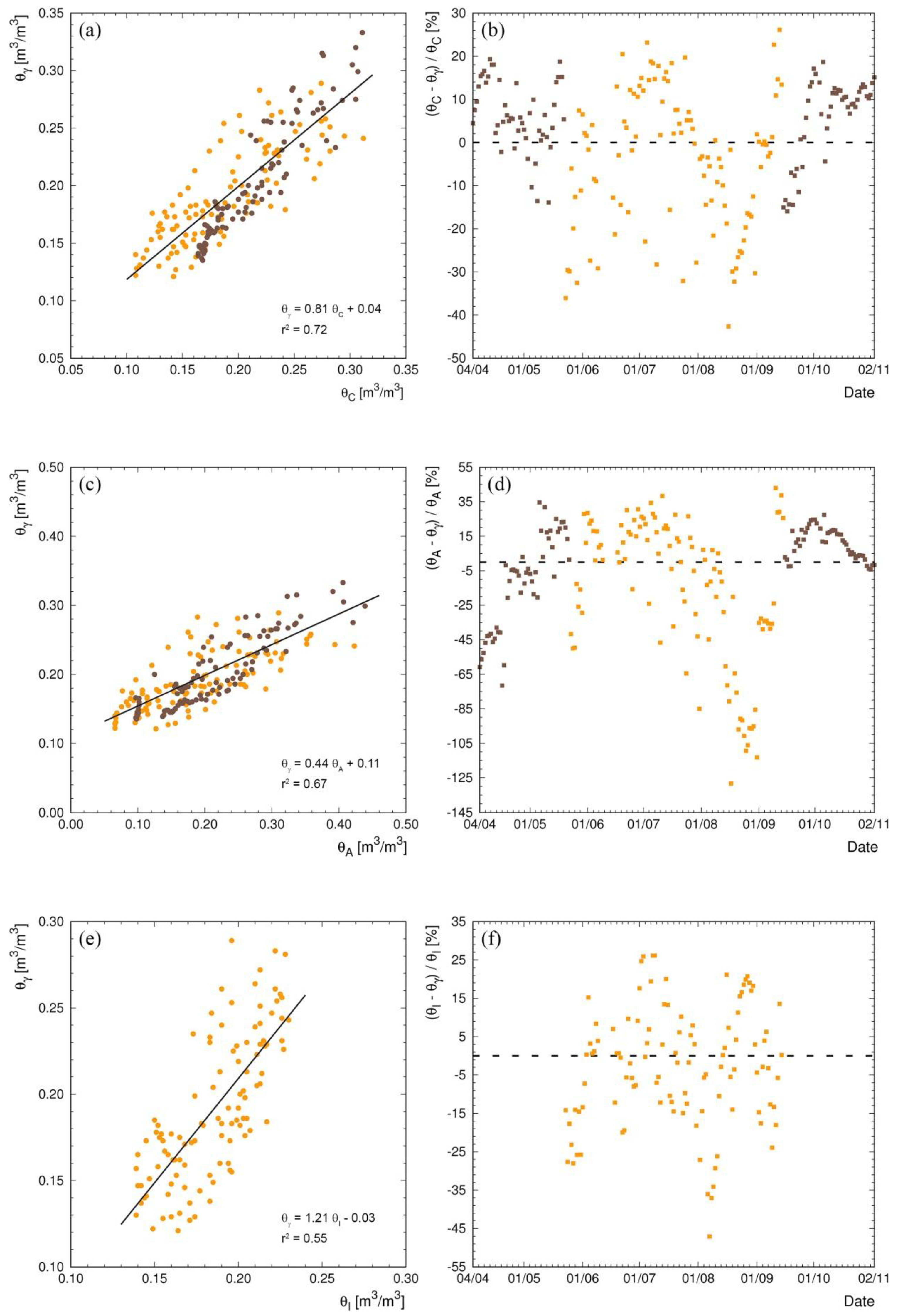 book monetary policy operations and the financial system