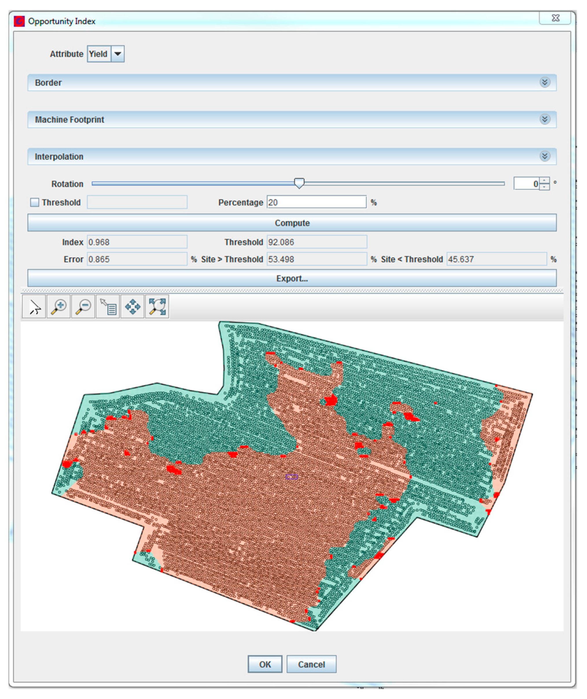 Agriculture 08 00073 g007