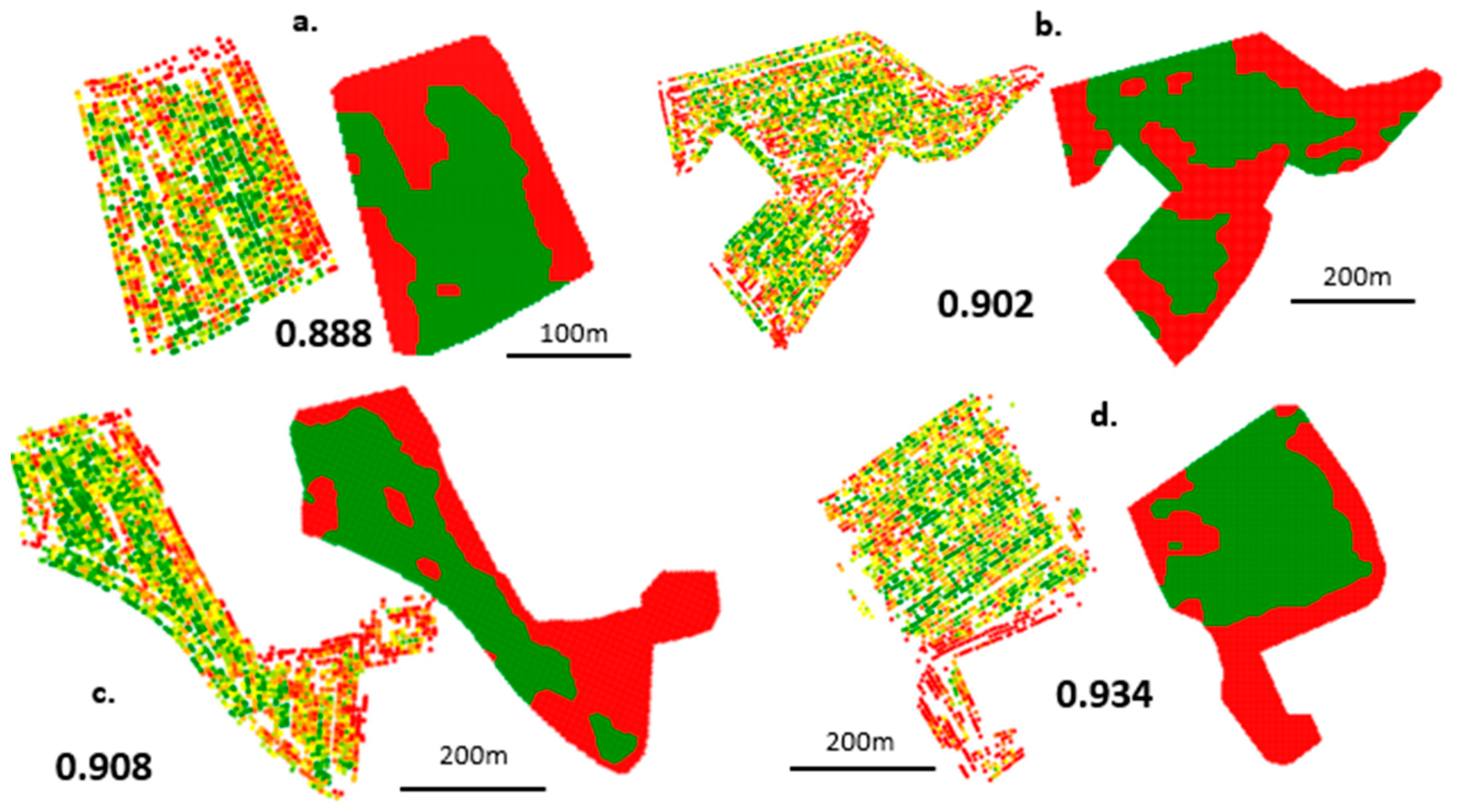 Agriculture 08 00073 g008a