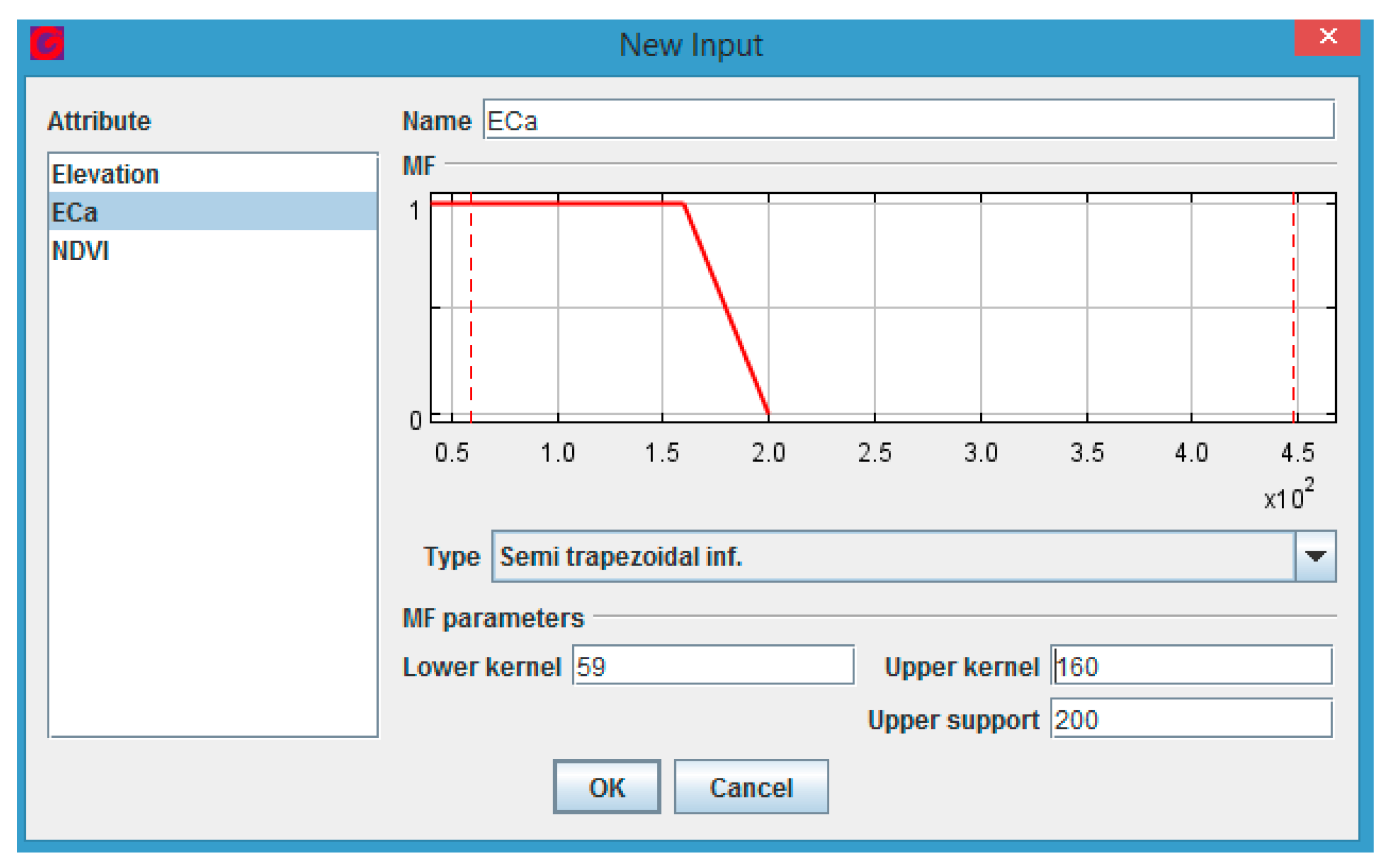 Agriculture 08 00073 g010