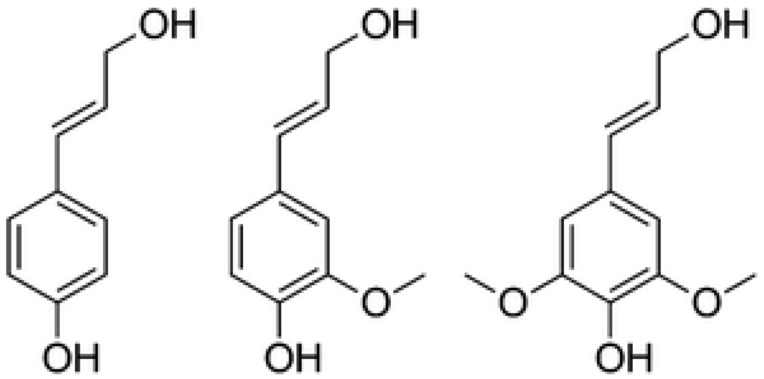 Agriculture 08 00076 g004