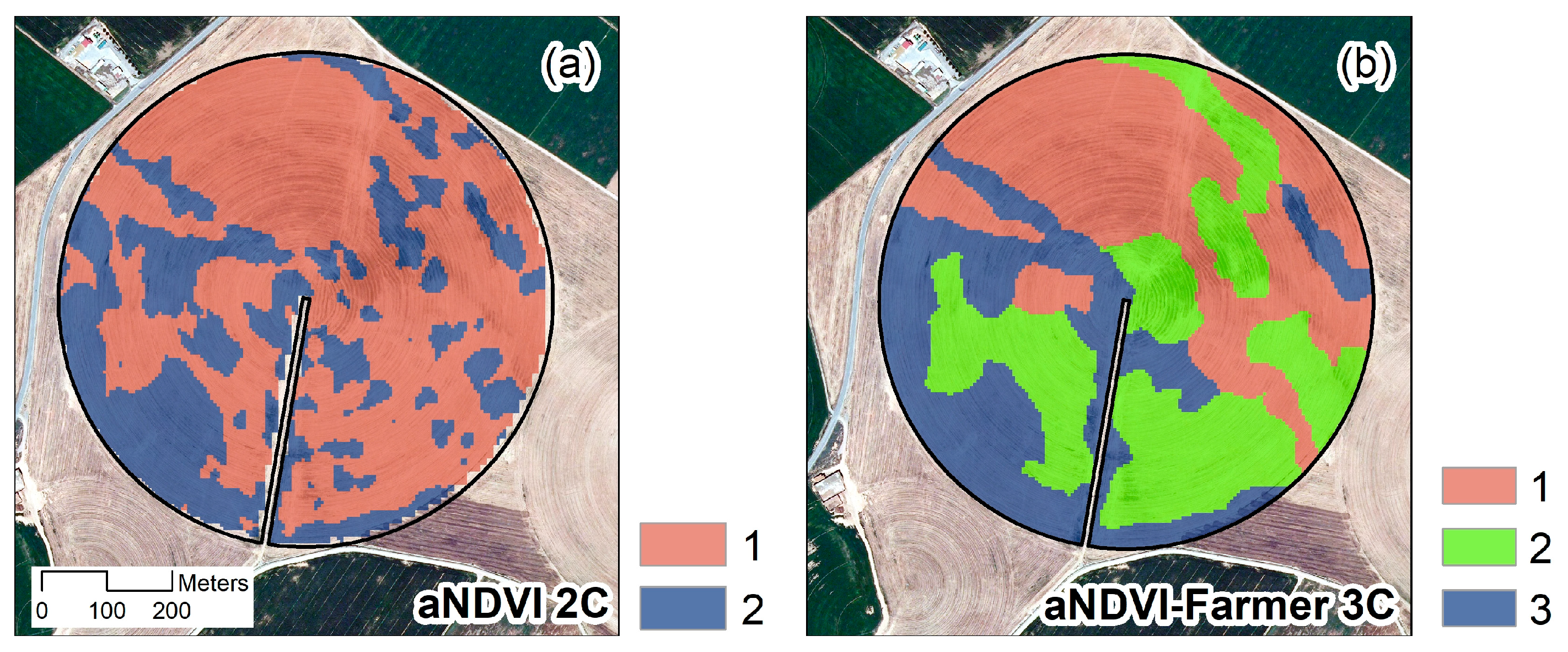 Agriculture 08 00084 g007