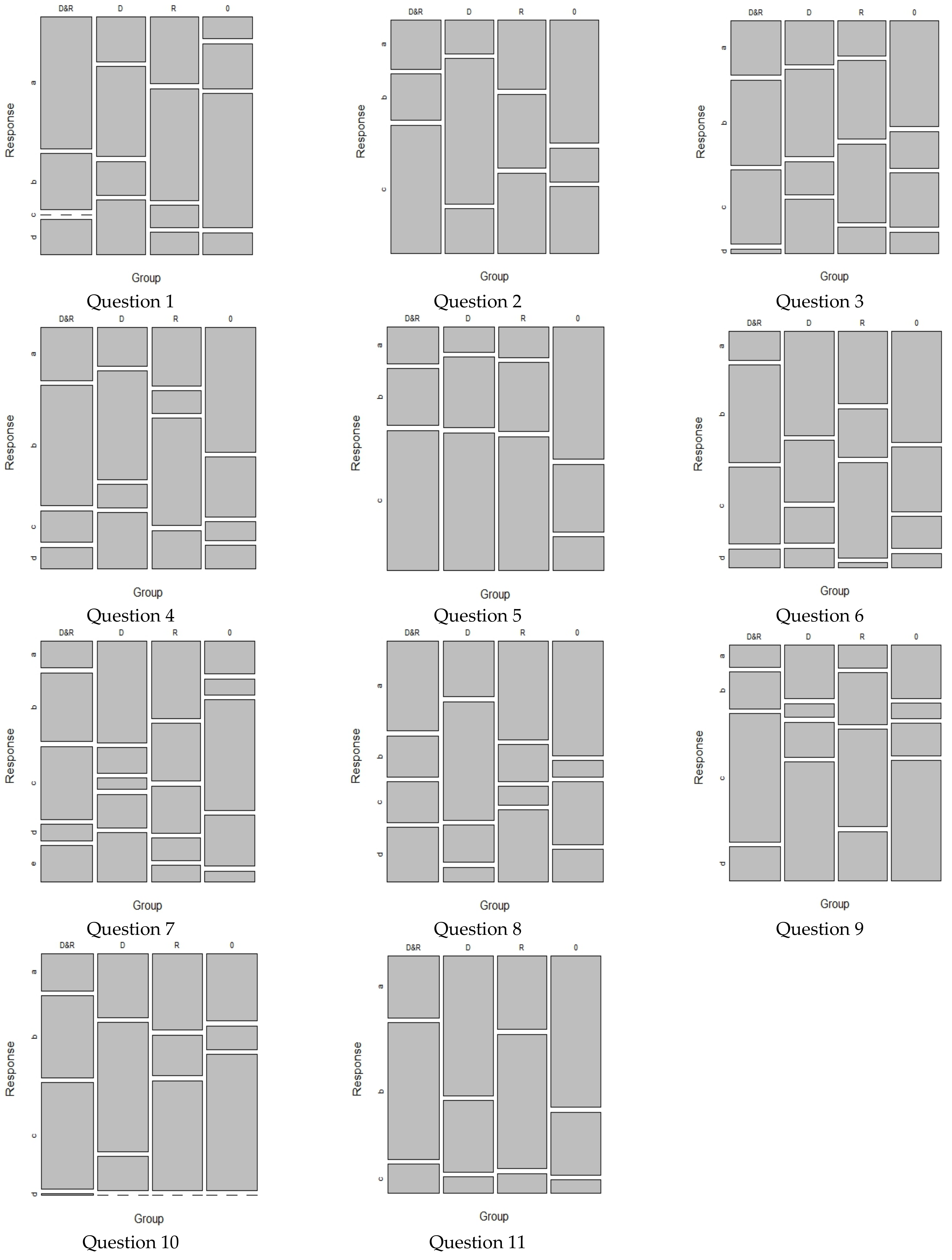 Agriculture 08 00085 g002 Agriculture 08 00085 g002
