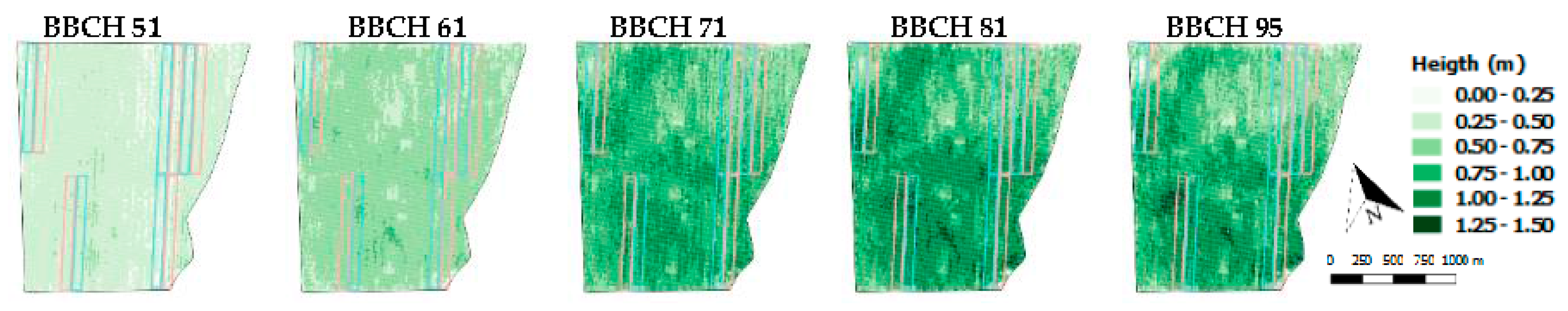 Agriculture 08 00101 g007