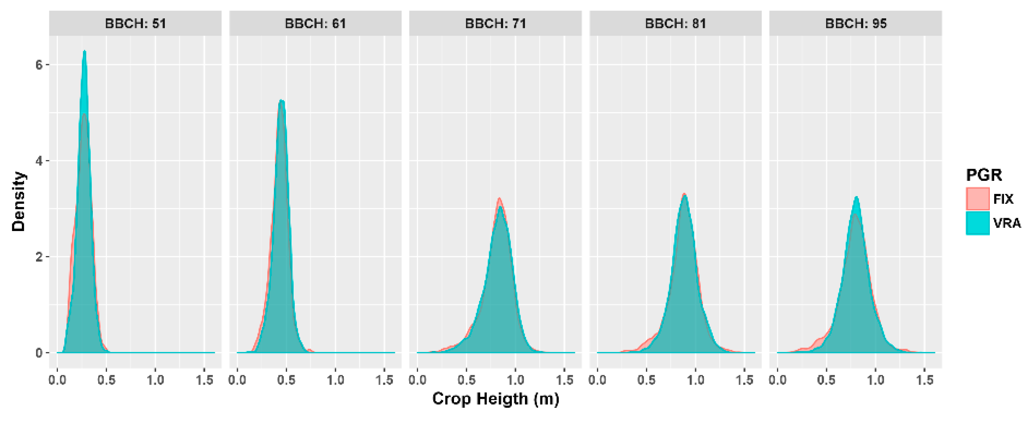 Agriculture 08 00101 g008