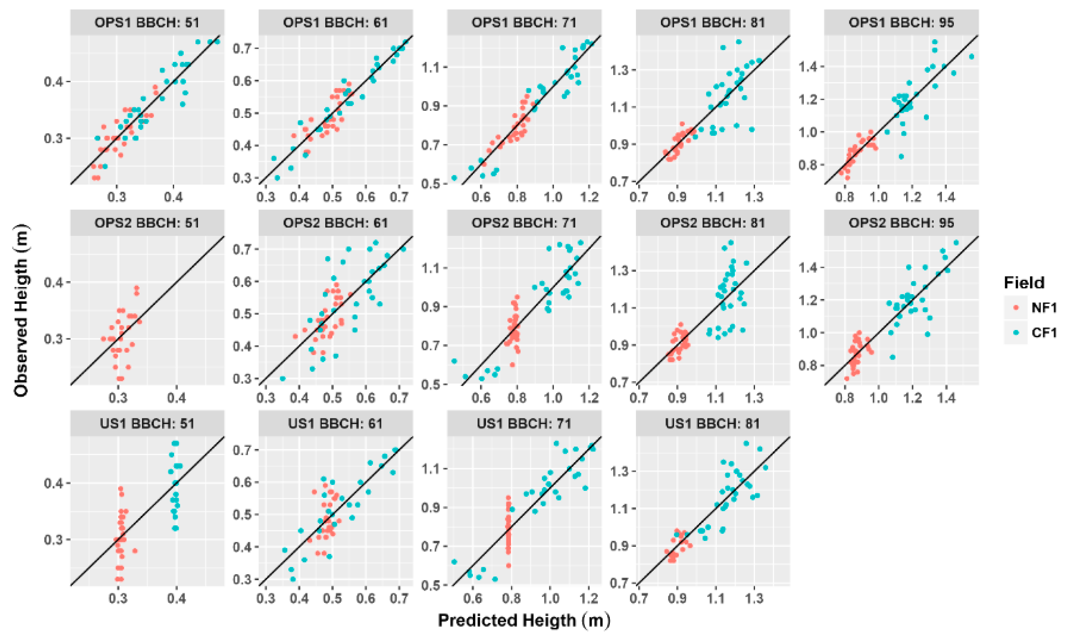 Agriculture 08 00101 g0a1