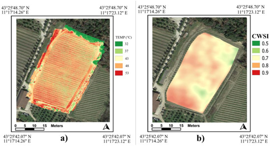 Agriculture July 2018 Browse Articles