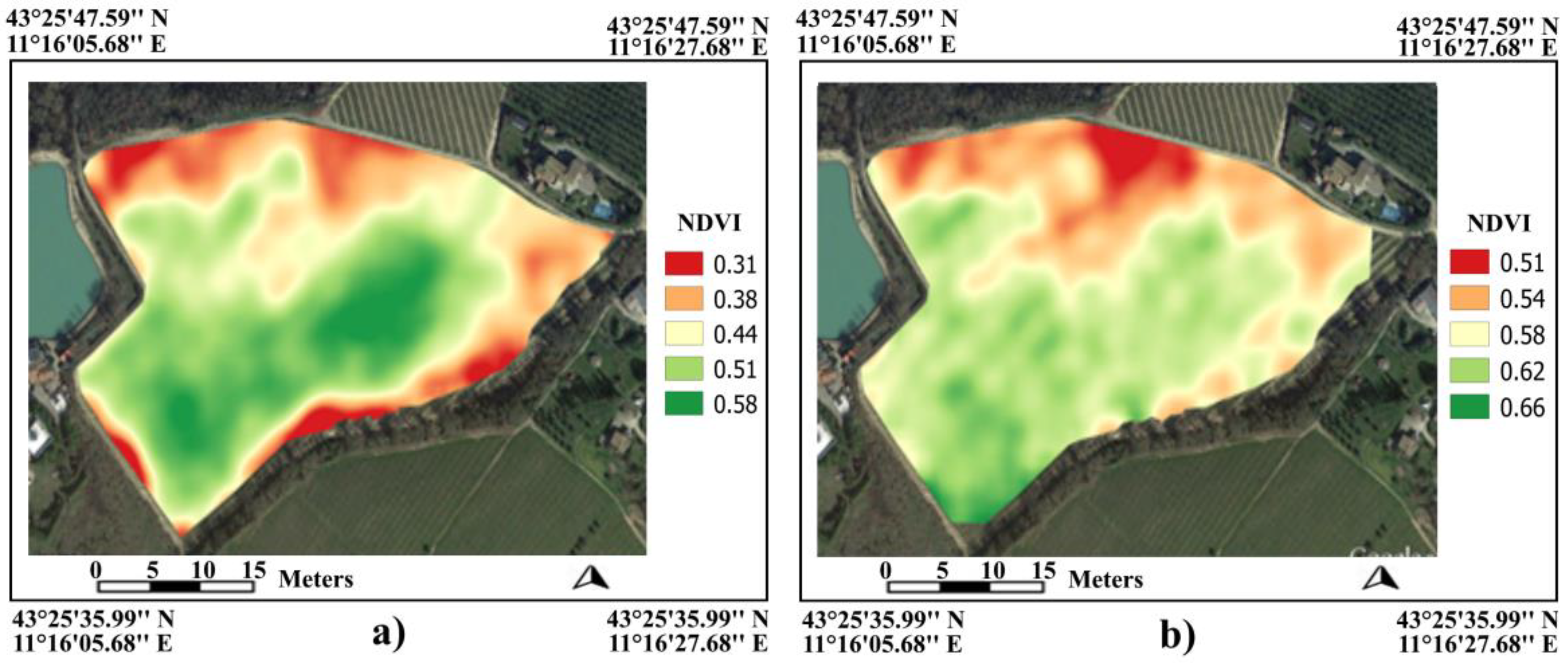 Agriculture 08 00116 g004 Agriculture 08 00116 g004