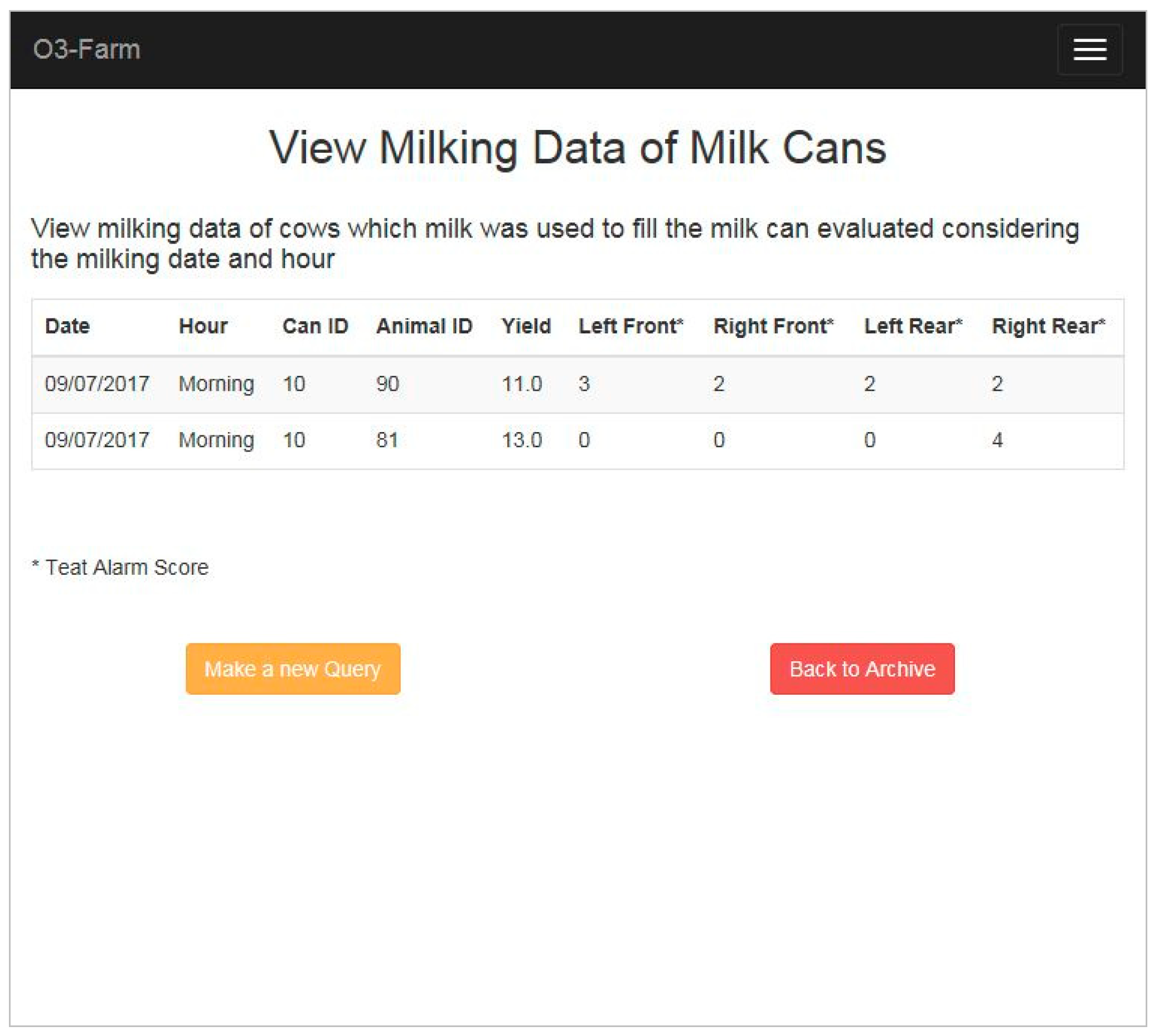 Agriculture 08 00139 g008