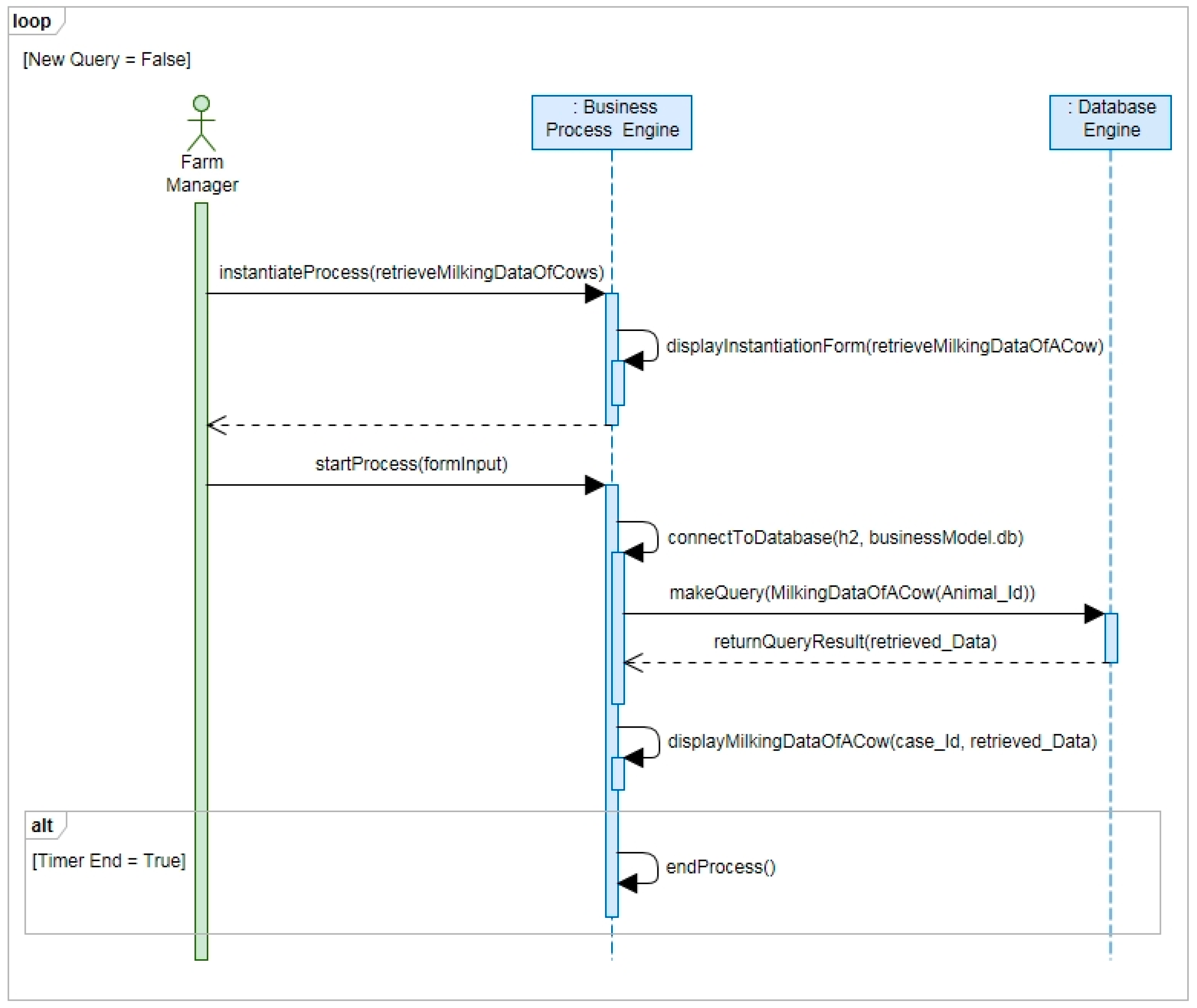 Agriculture 08 00139 g014